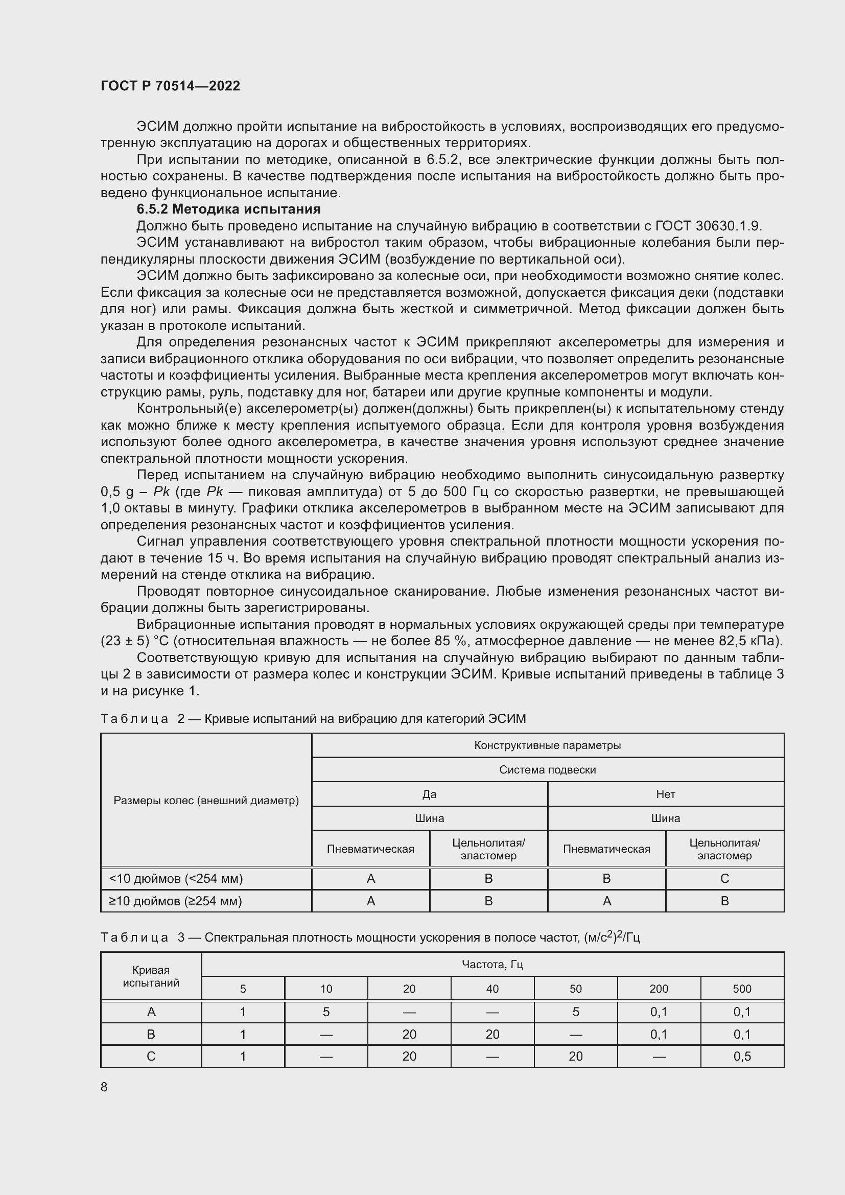 Страница 12 ГОСТ Р 70514-2022