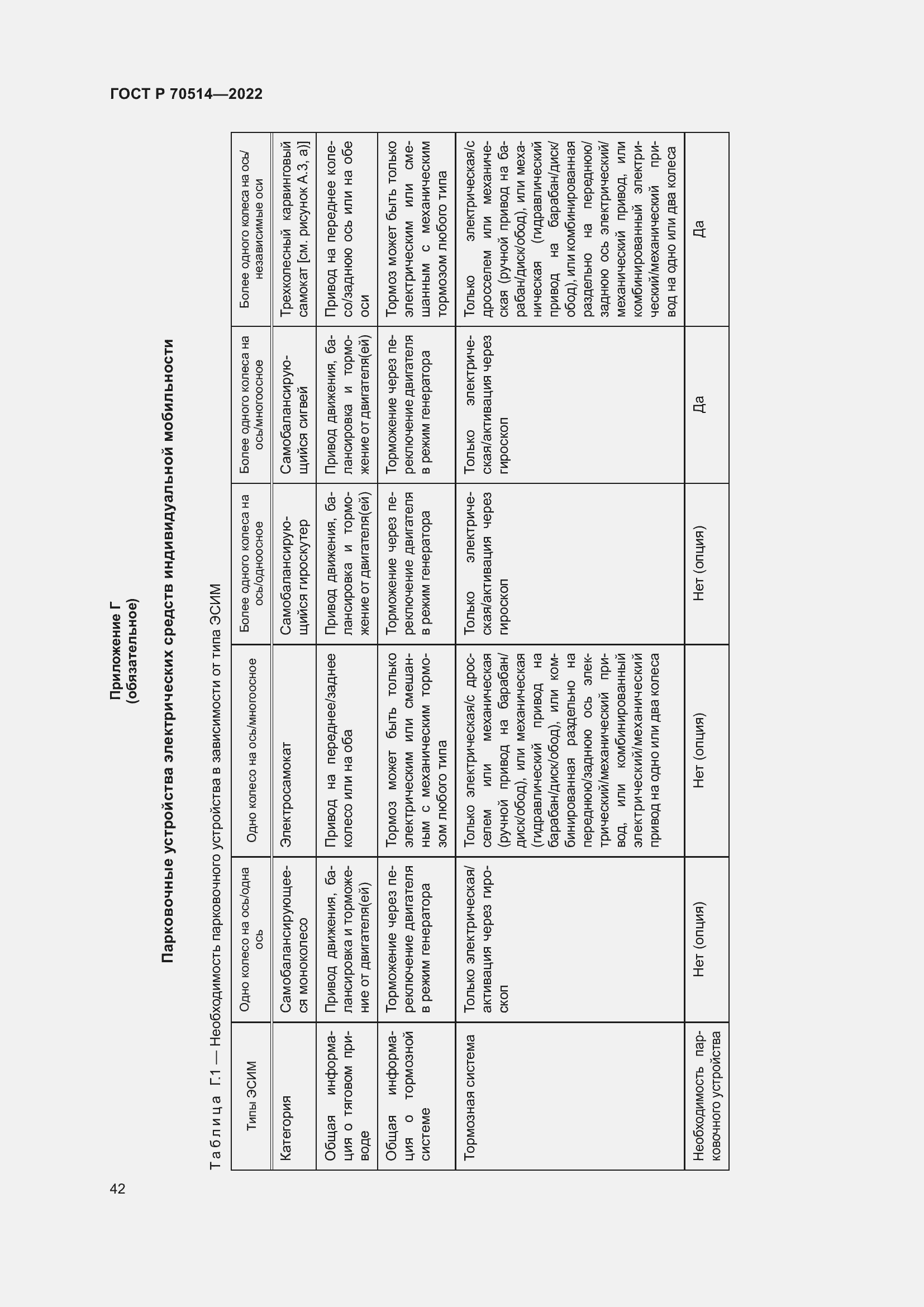 Страница 46 ГОСТ Р 70514-2022