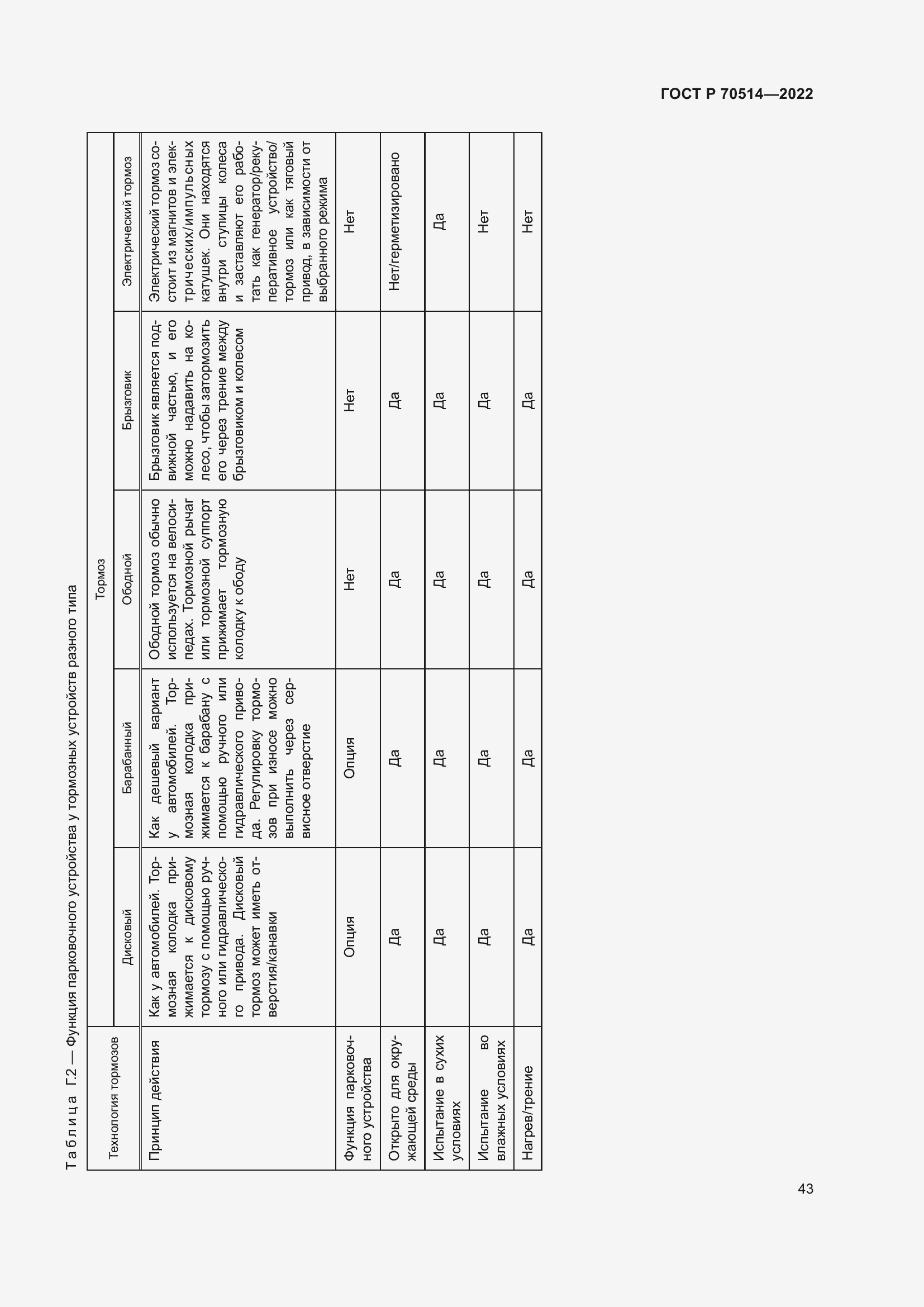 Страница 47 ГОСТ Р 70514-2022