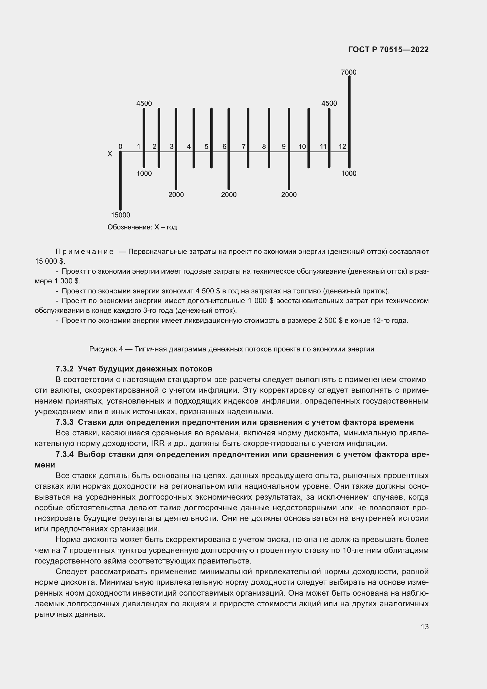 Страница 19 ГОСТ Р 70515-2022