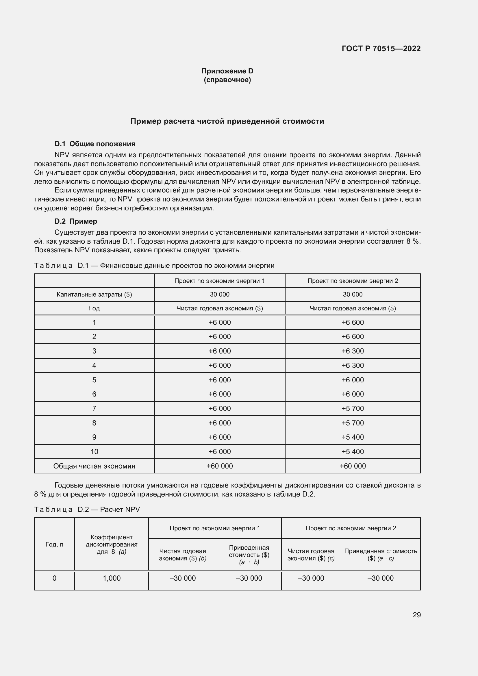 Страница 35 ГОСТ Р 70515-2022