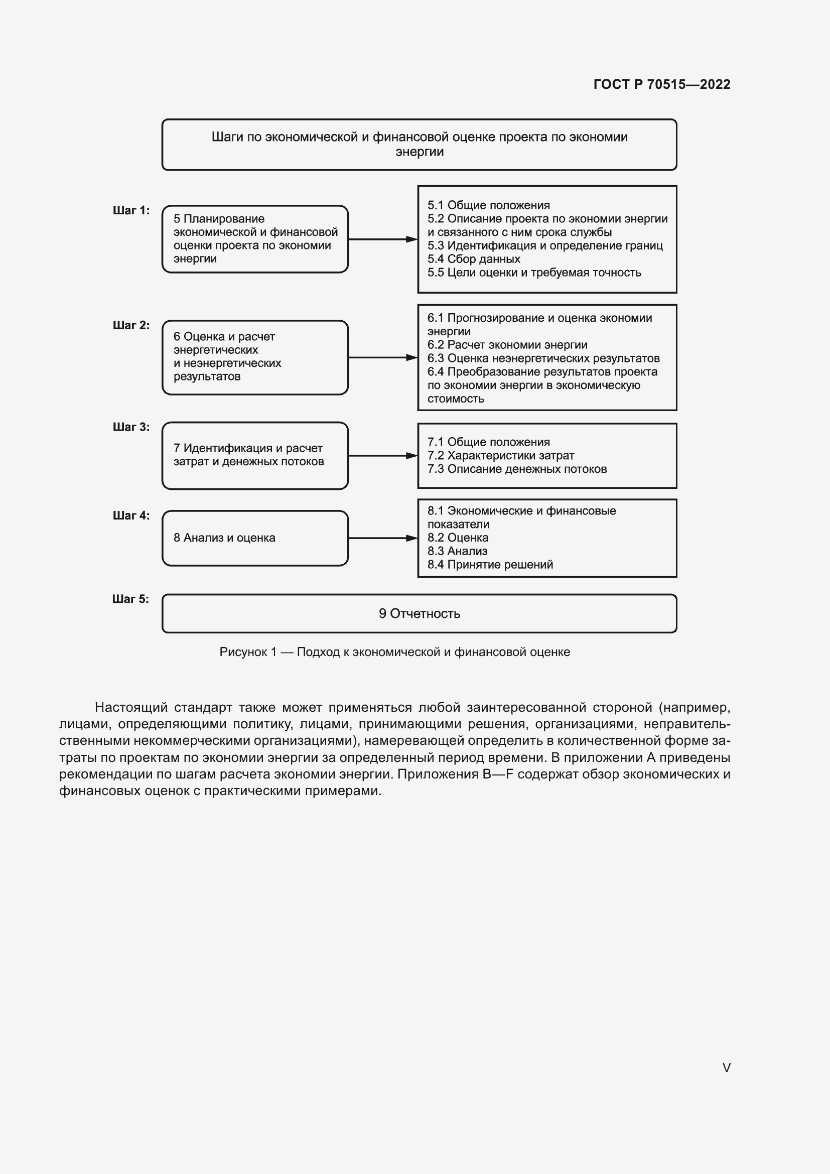 Страница 5 ГОСТ Р 70515-2022