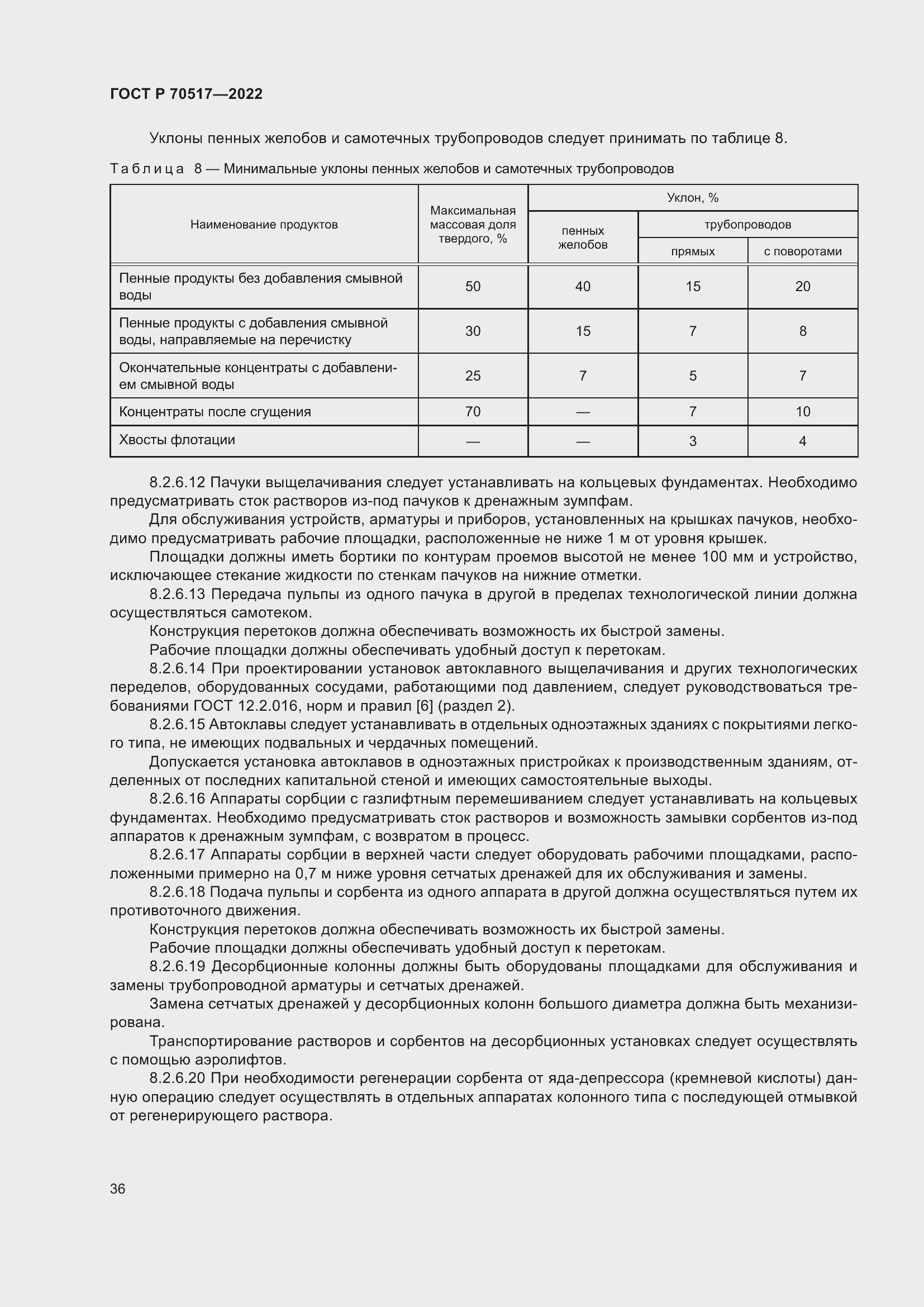 Страница 40 ГОСТ Р 70517-2022