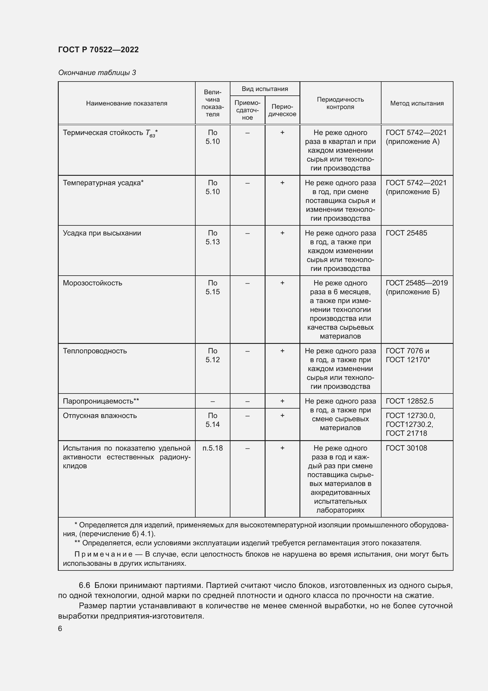 Страница 10 ГОСТ Р 70522-2022