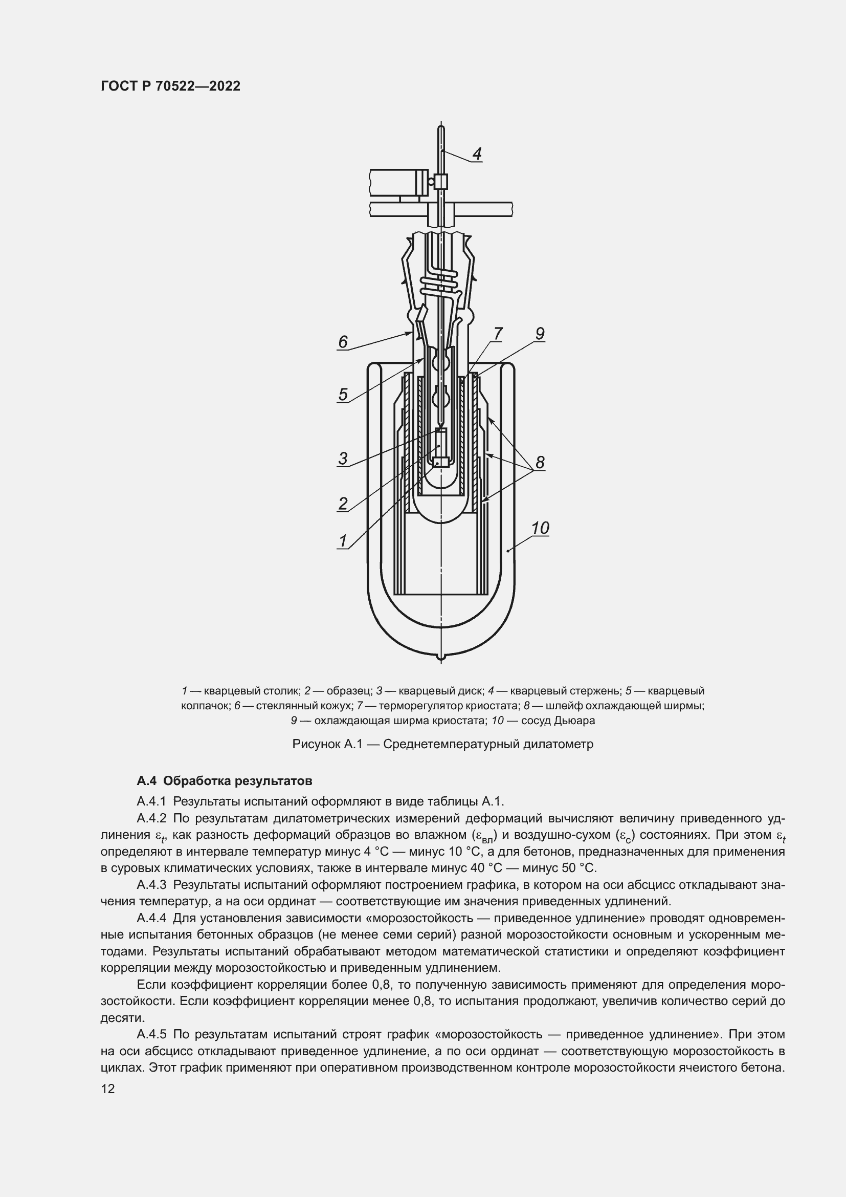 Страница 16 ГОСТ Р 70522-2022