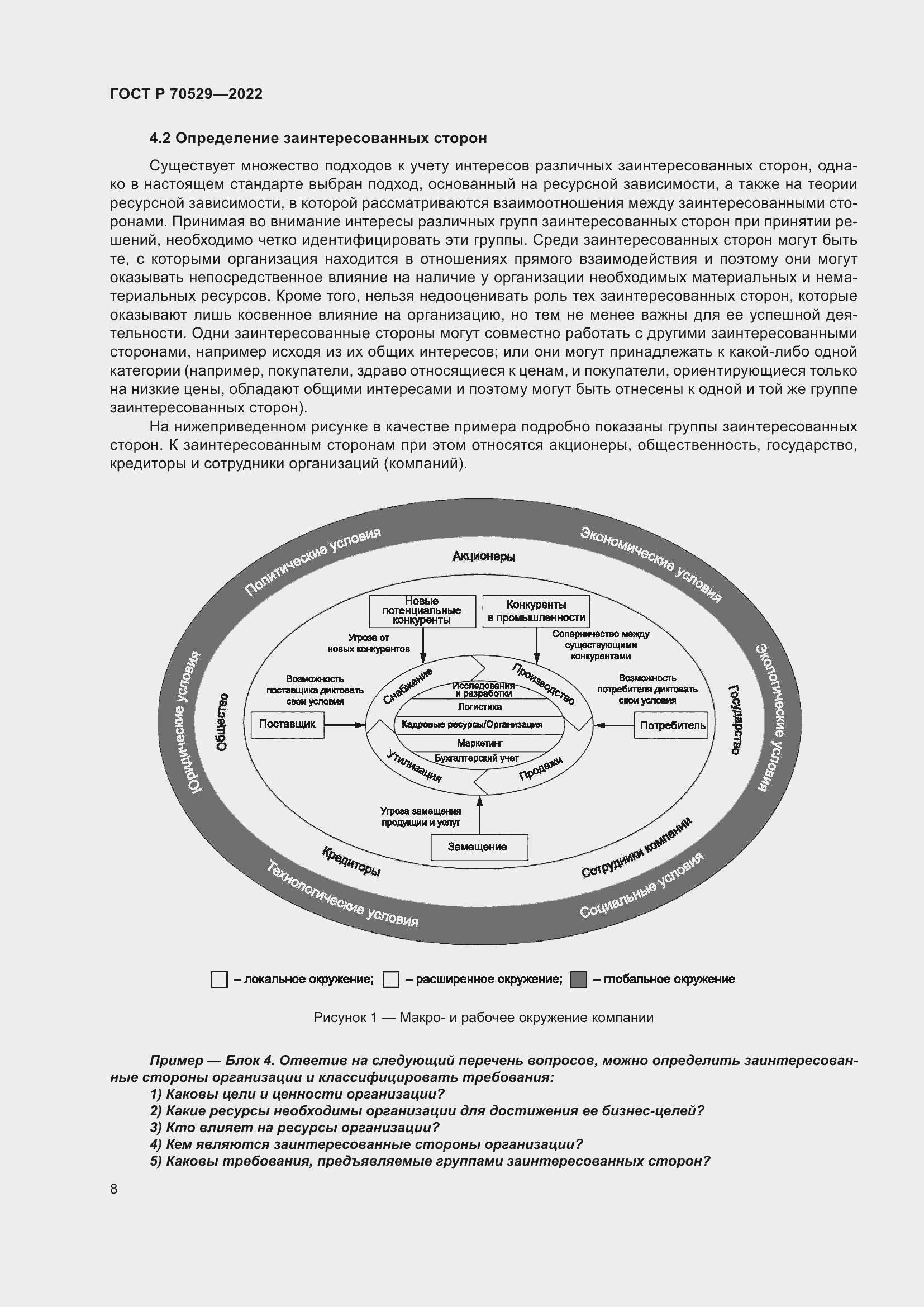 Страница 12 ГОСТ Р 70529-2022