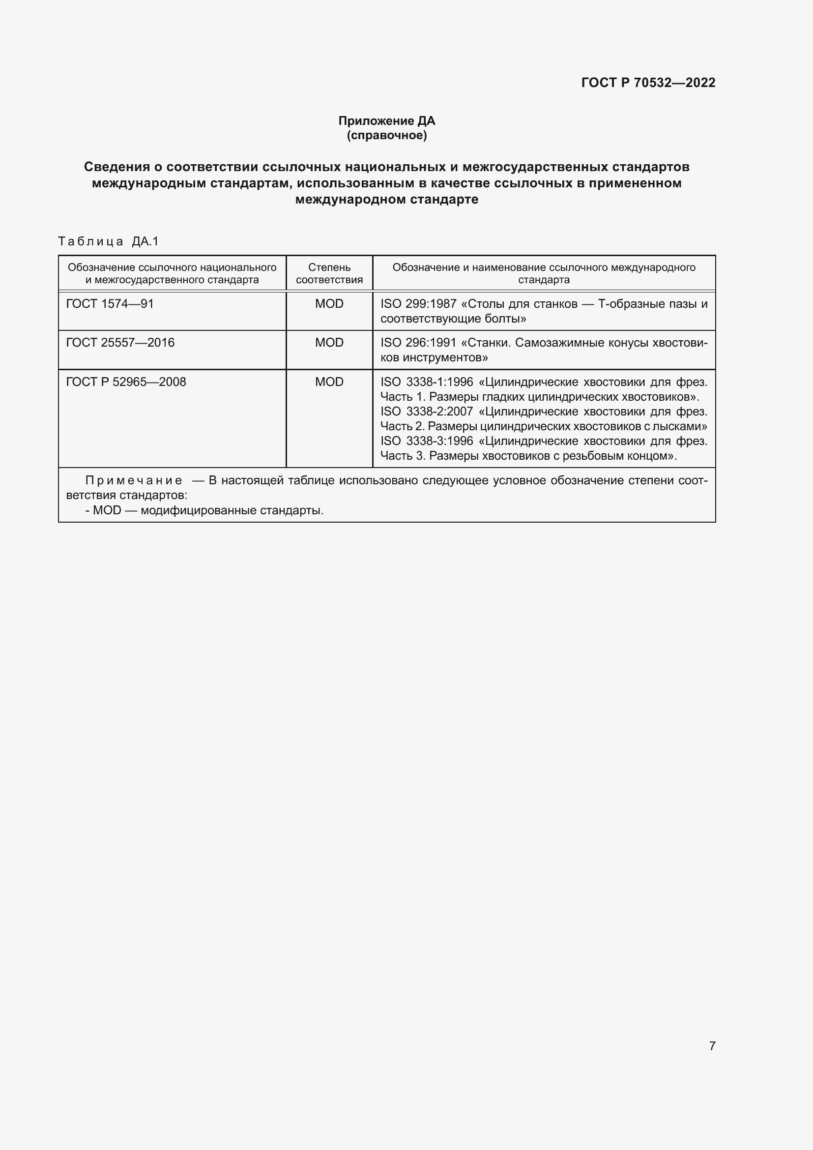 Страница 11 ГОСТ Р 70532-2022