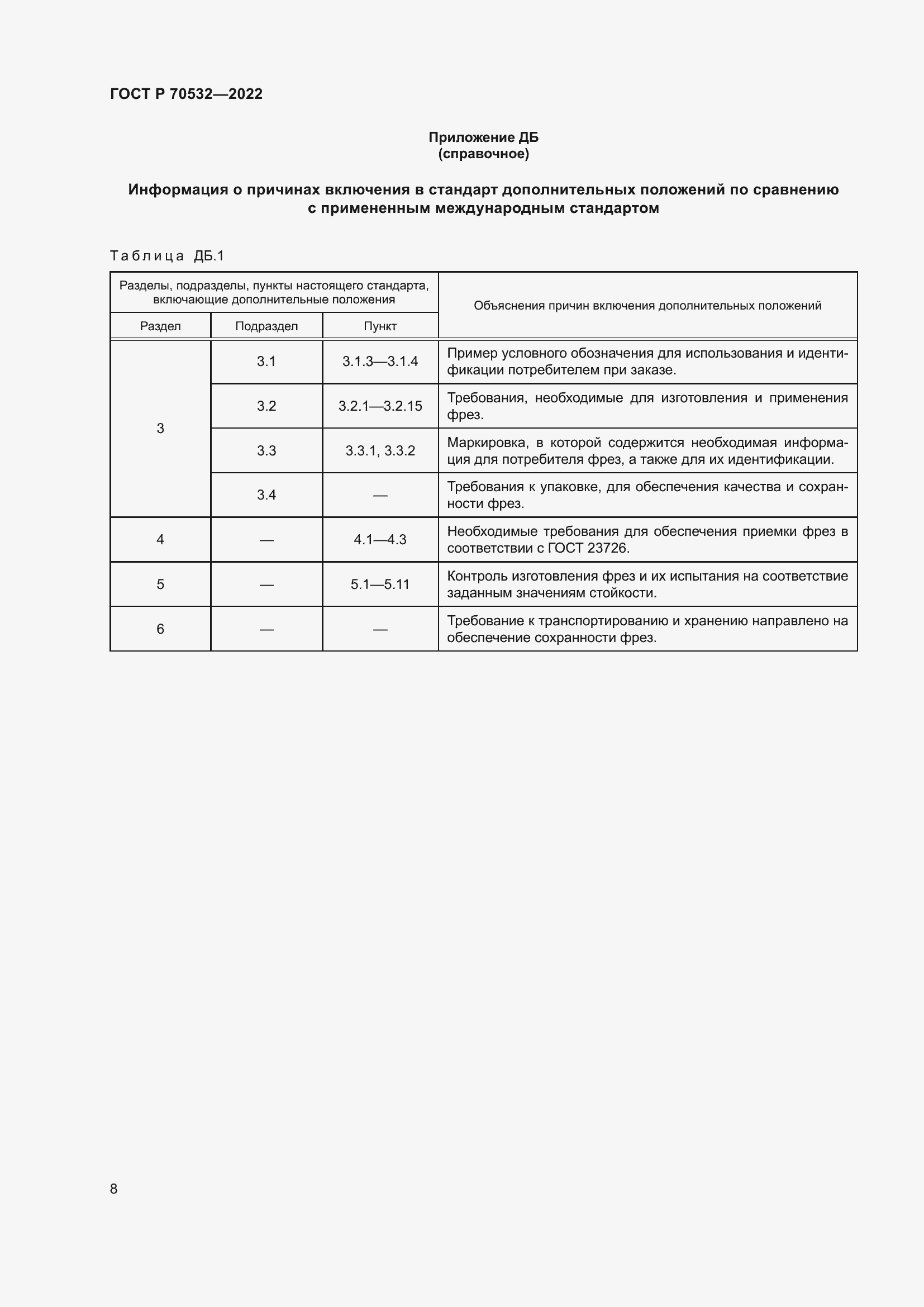 Страница 12 ГОСТ Р 70532-2022