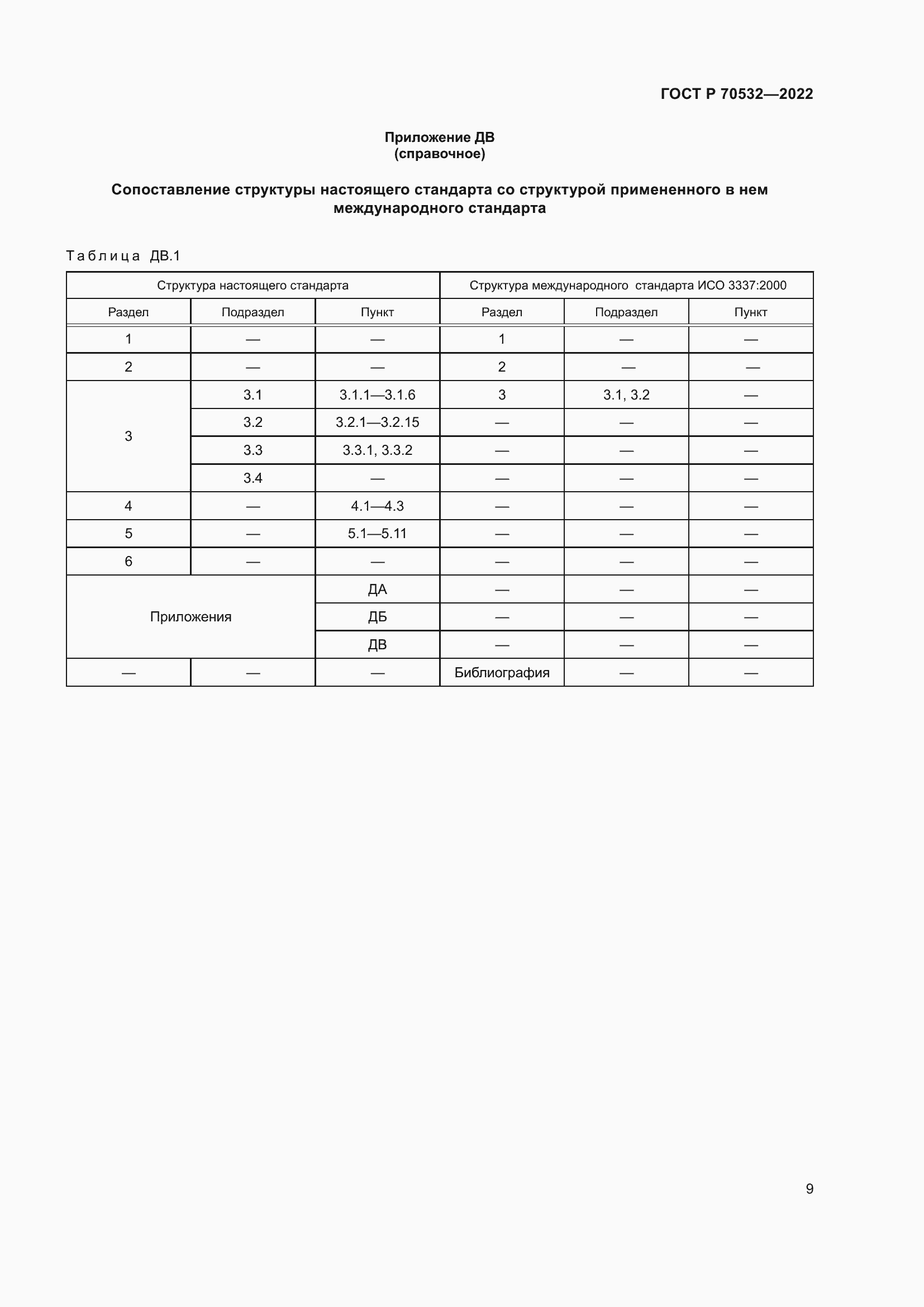Страница 13 ГОСТ Р 70532-2022