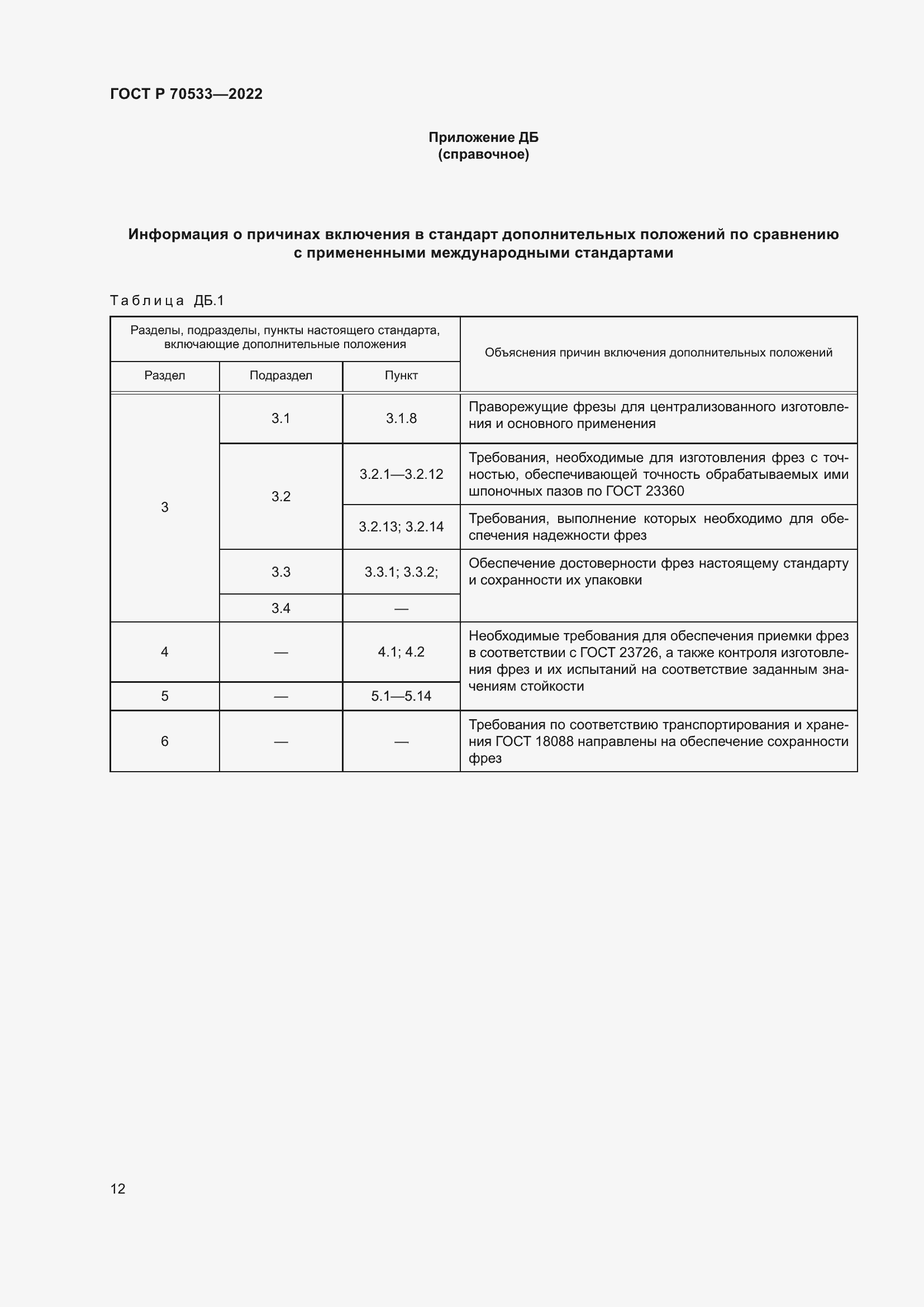Страница 16 ГОСТ Р 70533-2022