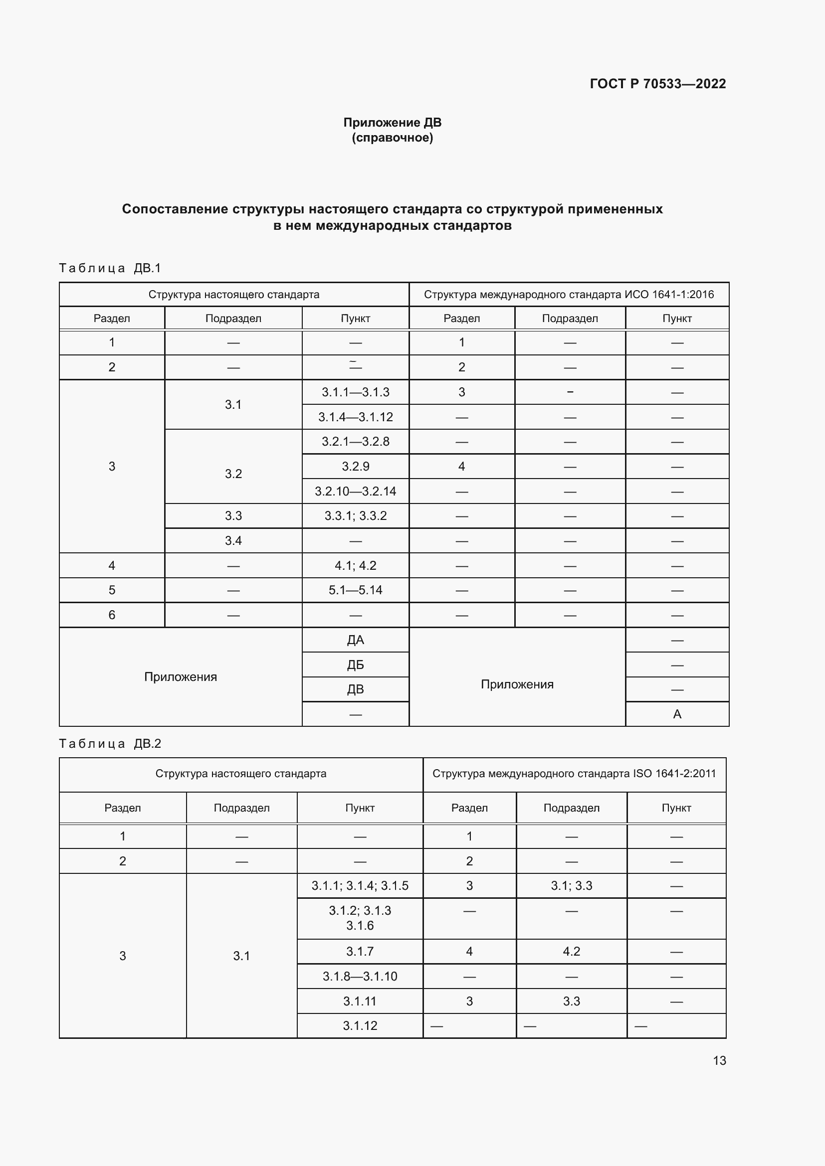 Страница 17 ГОСТ Р 70533-2022