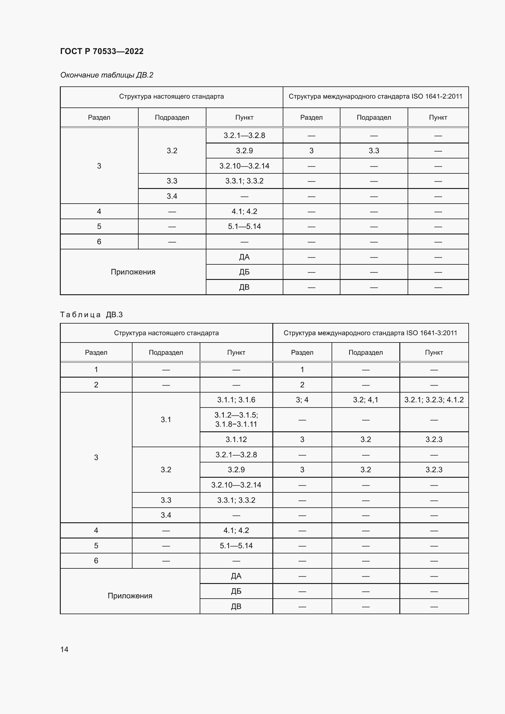 Страница 18 ГОСТ Р 70533-2022