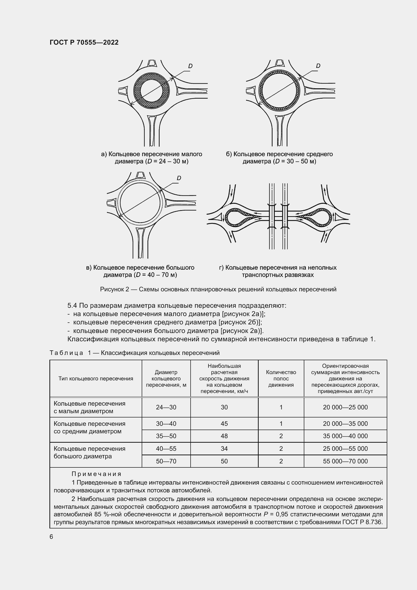 Страница 10 ГОСТ Р 70555-2022