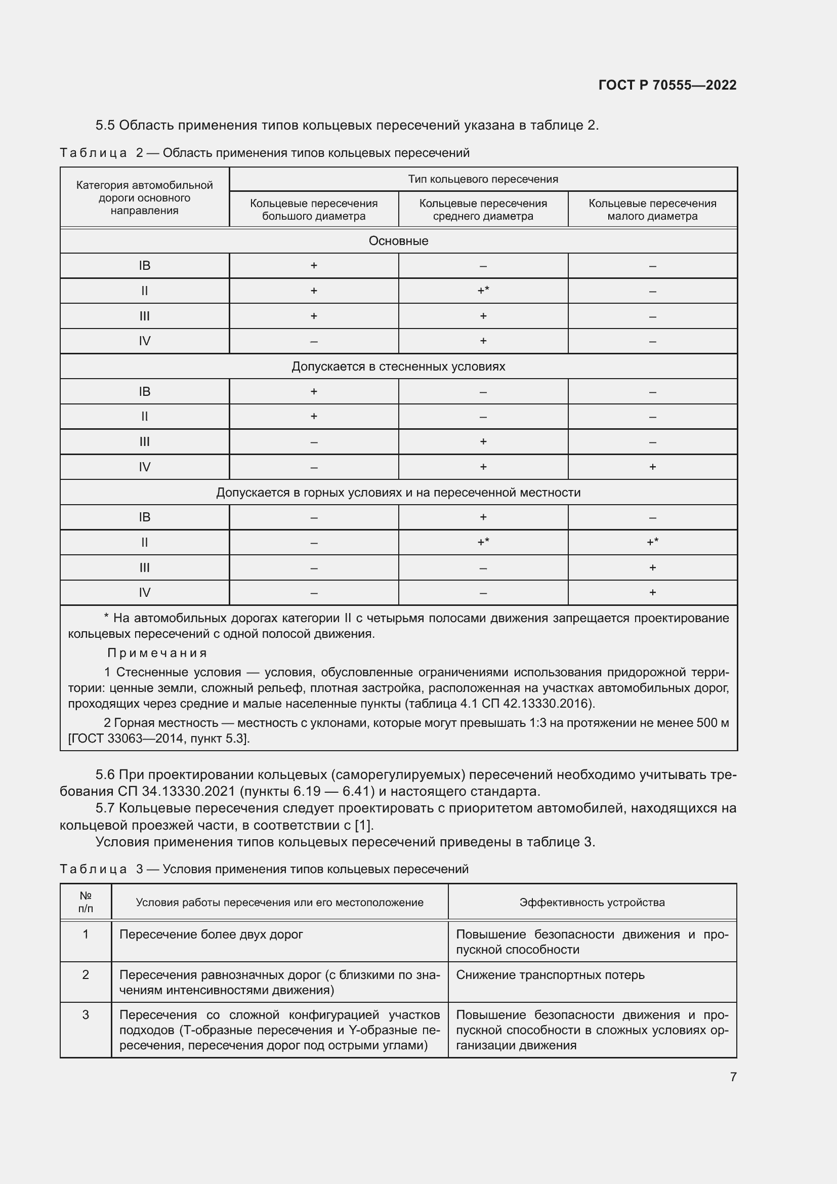 Страница 11 ГОСТ Р 70555-2022