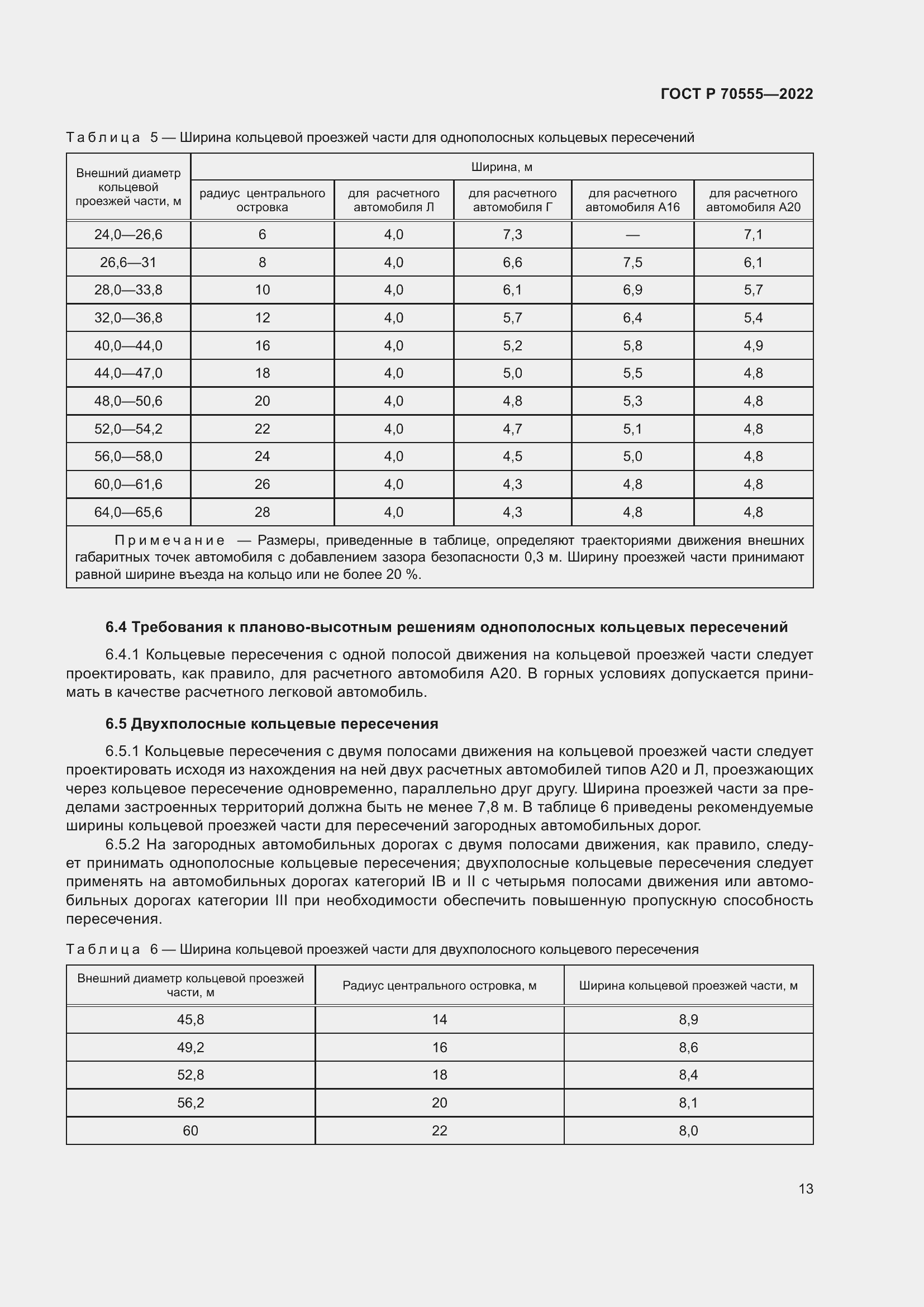 Страница 17 ГОСТ Р 70555-2022