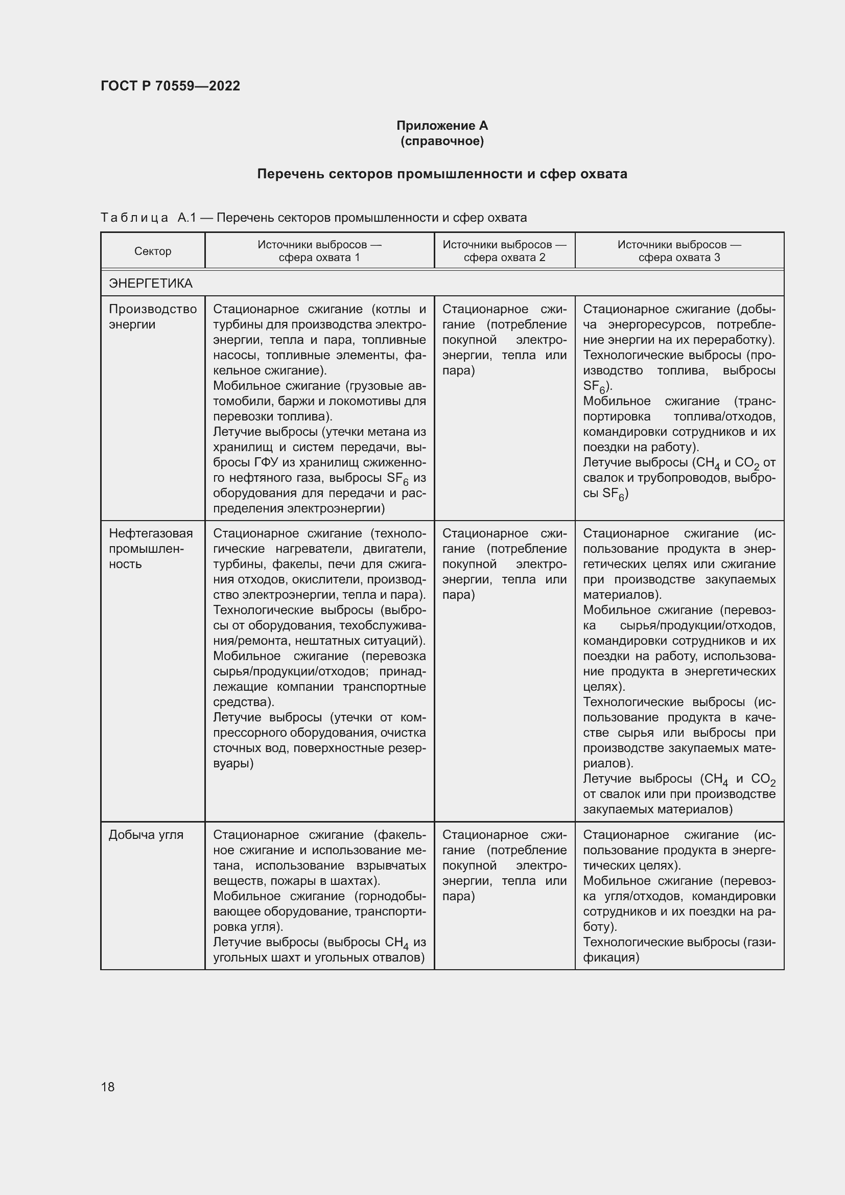 Страница 22 ГОСТ Р 70559-2022