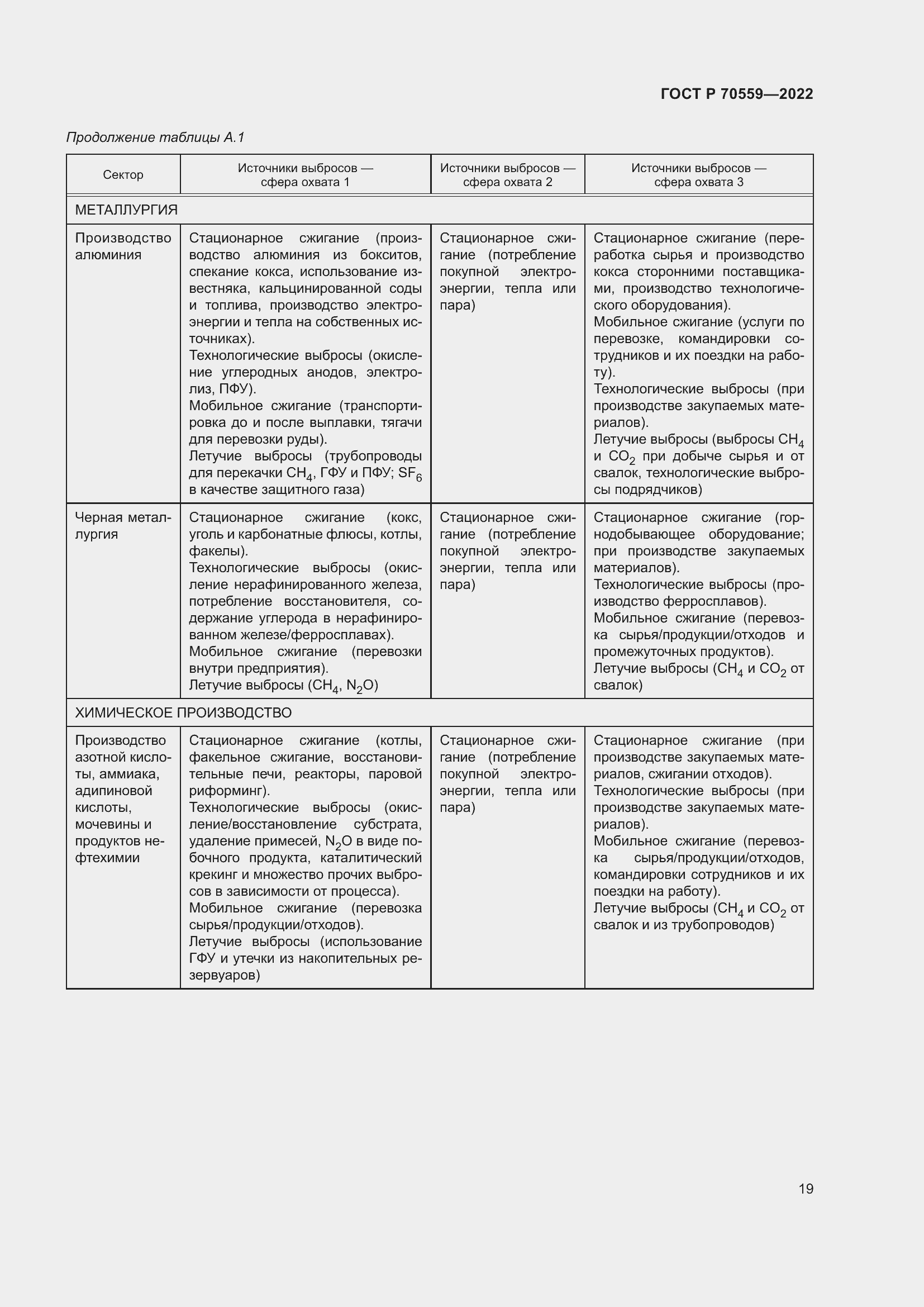 Страница 23 ГОСТ Р 70559-2022
