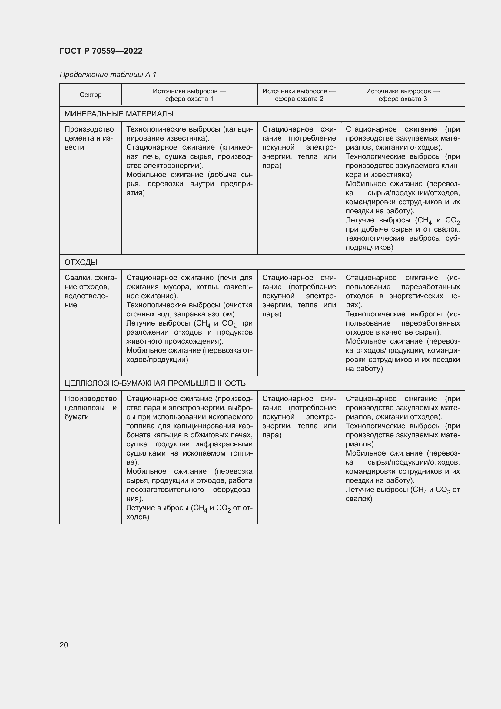 Страница 24 ГОСТ Р 70559-2022