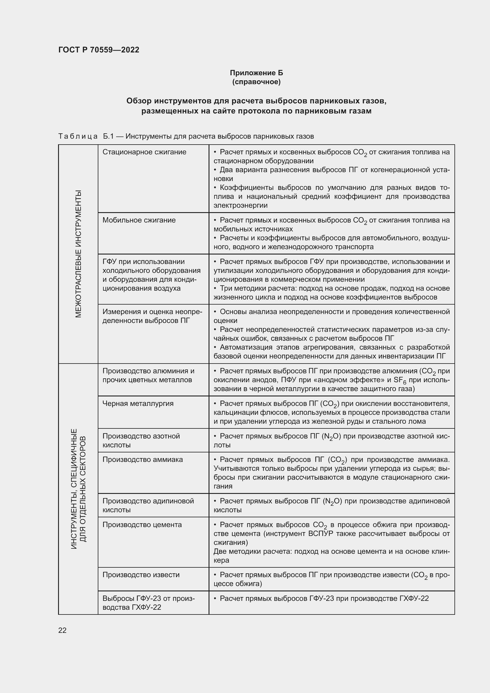 Страница 26 ГОСТ Р 70559-2022