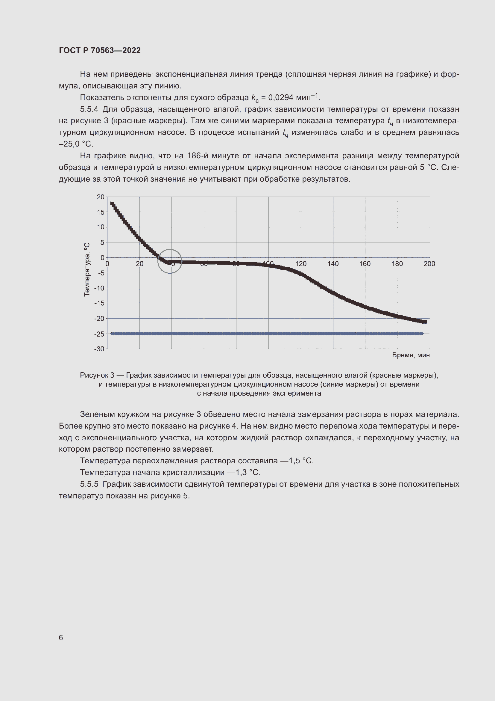 Страница 10 ГОСТ Р 70563-2022