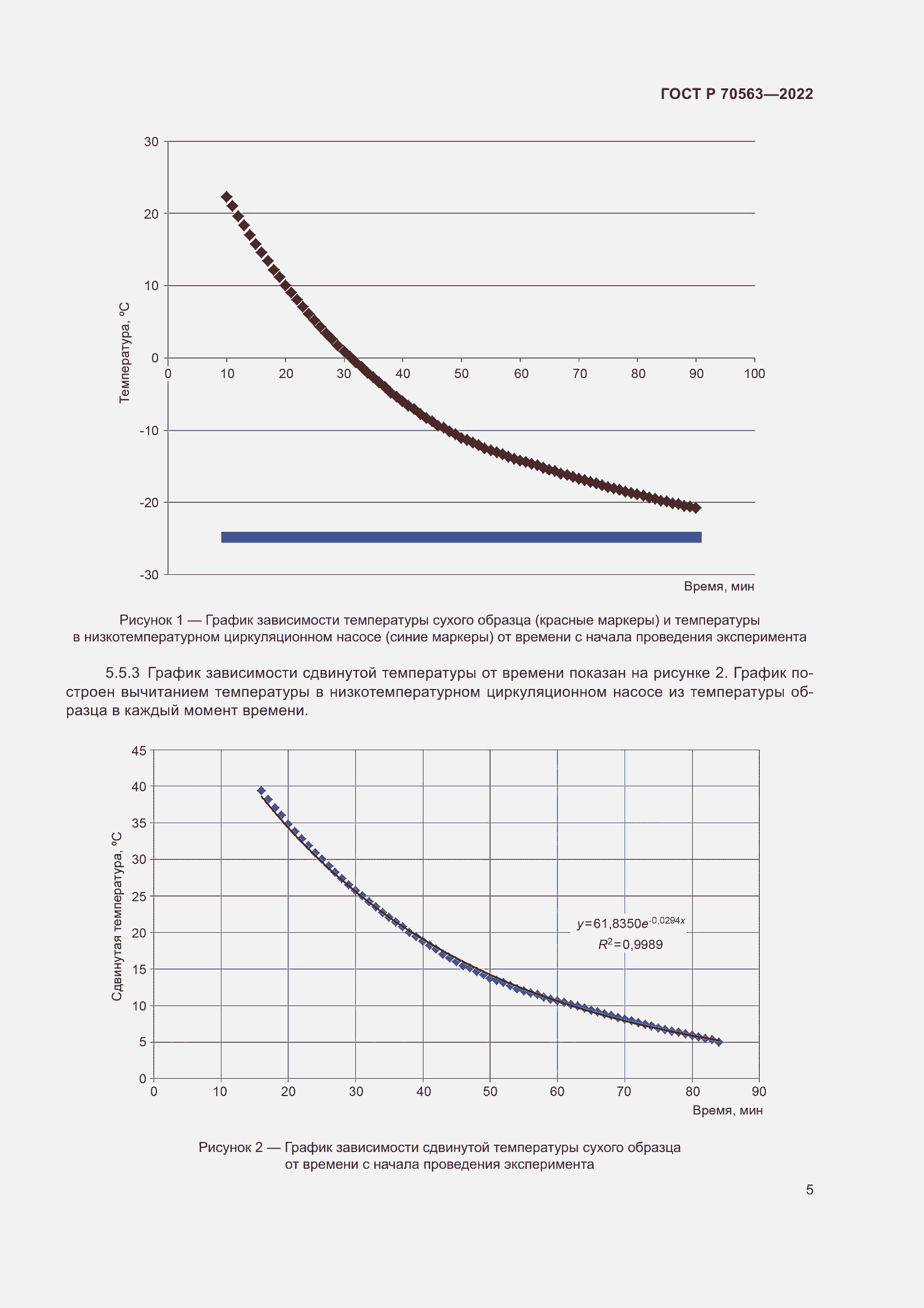 Страница 9 ГОСТ Р 70563-2022