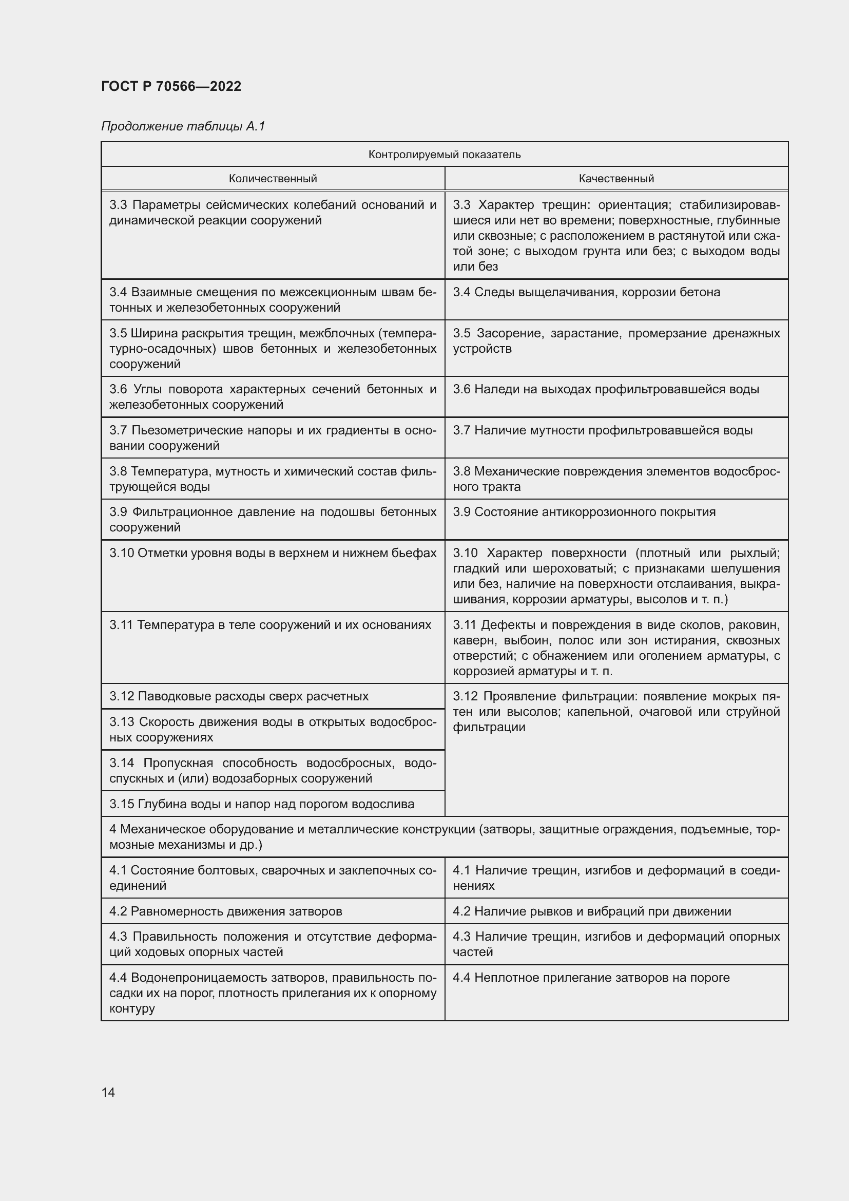 Страница 18 ГОСТ Р 70566-2022