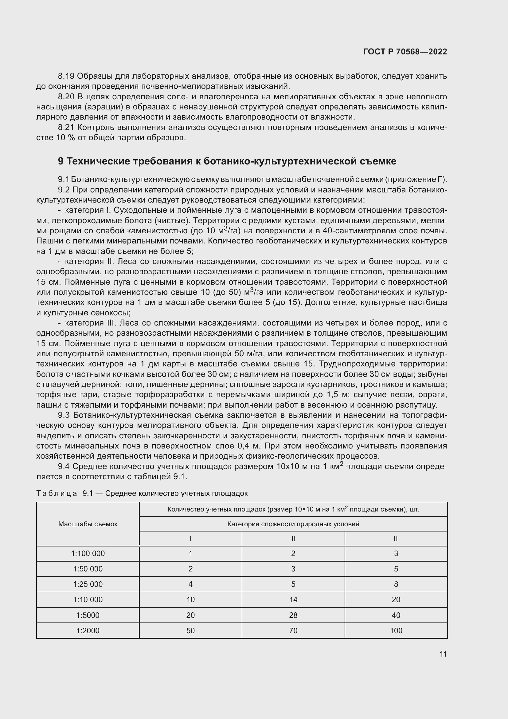 Страница 15 ГОСТ Р 70568-2022