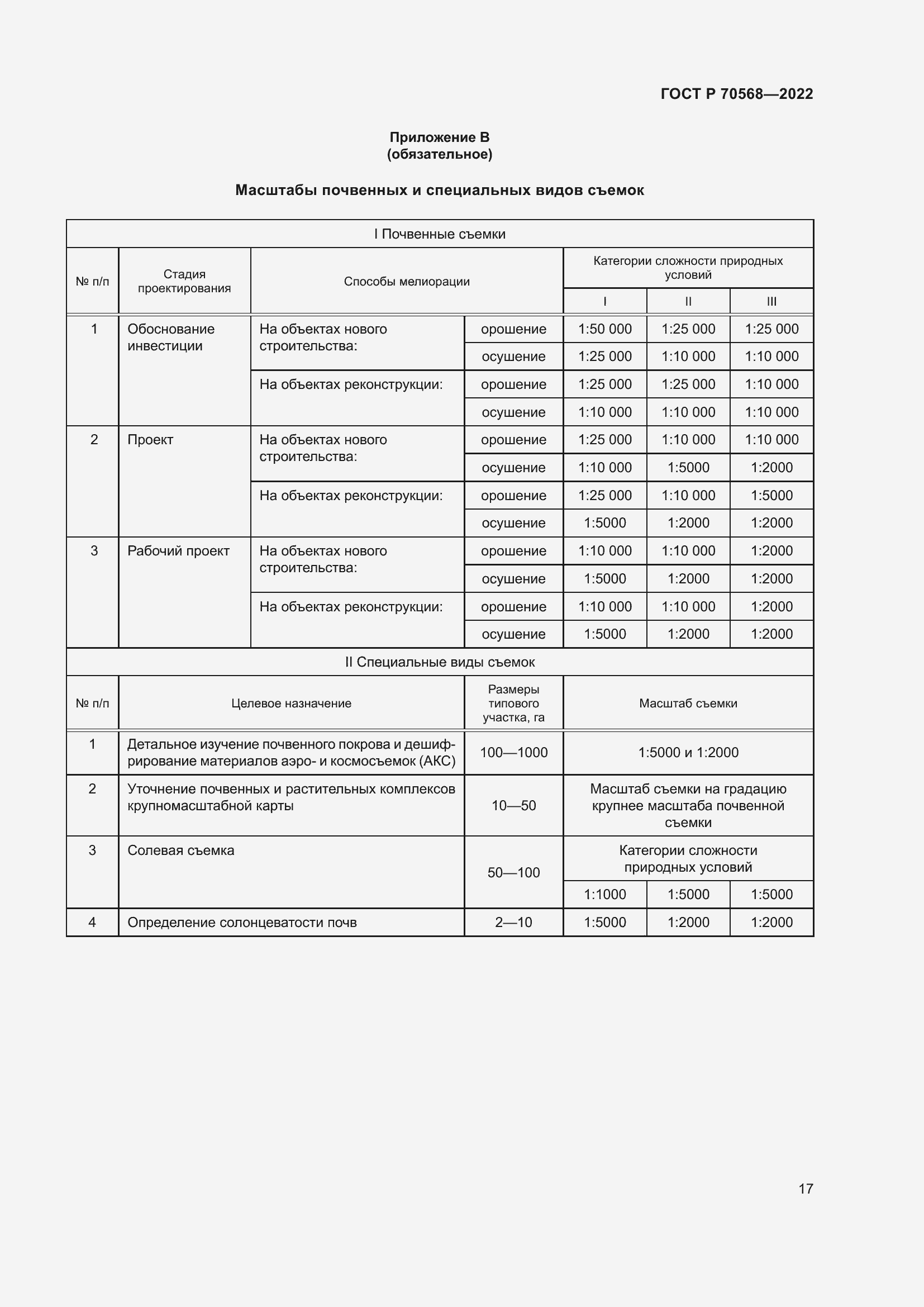 Страница 21 ГОСТ Р 70568-2022