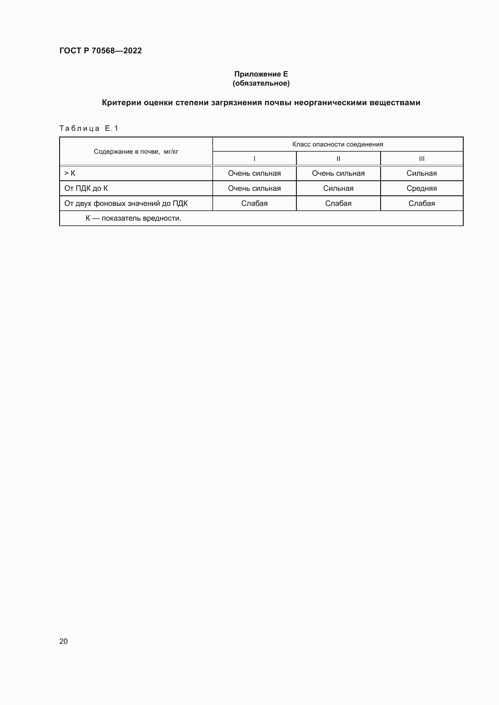 Страница 24 ГОСТ Р 70568-2022