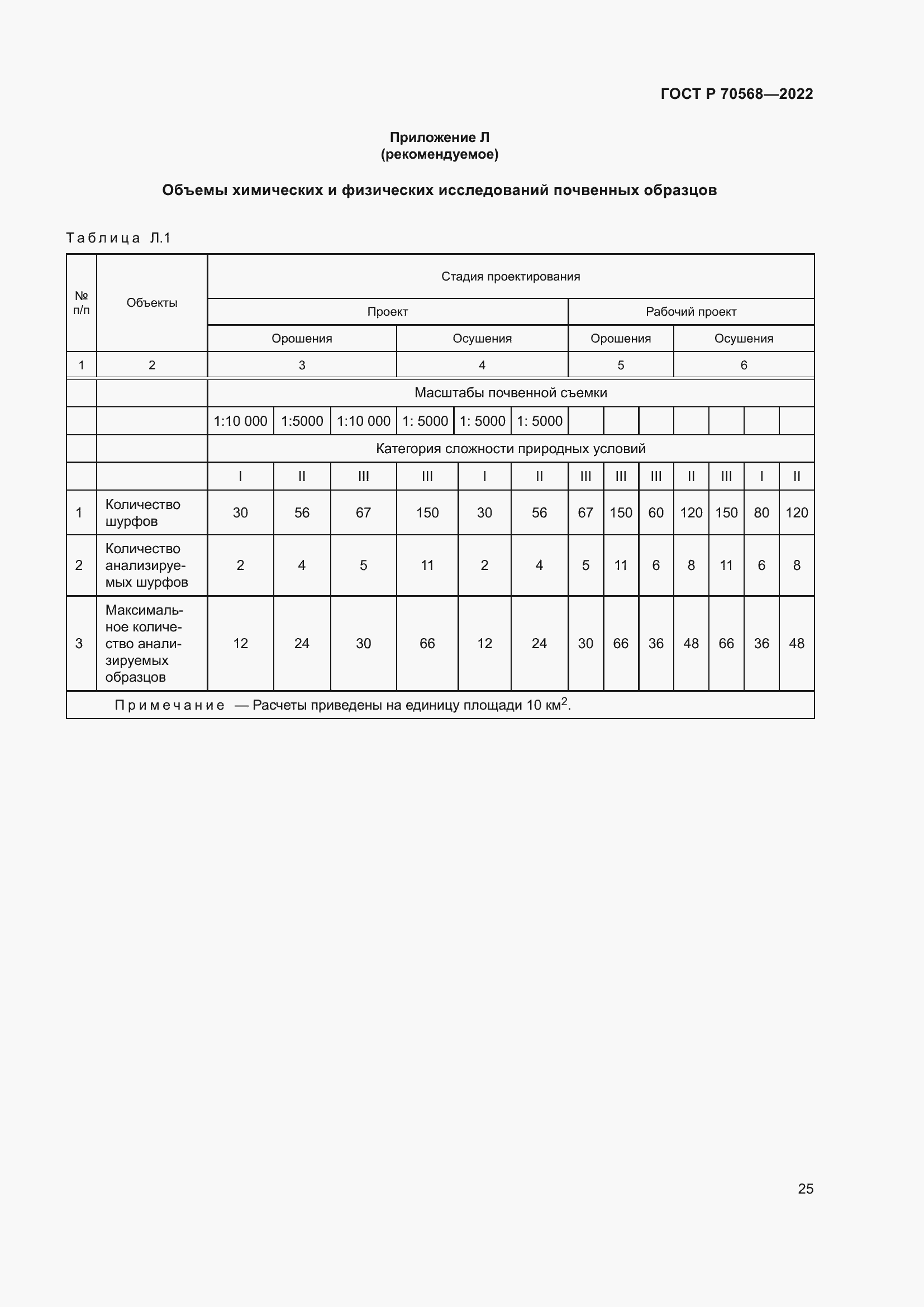 Страница 29 ГОСТ Р 70568-2022