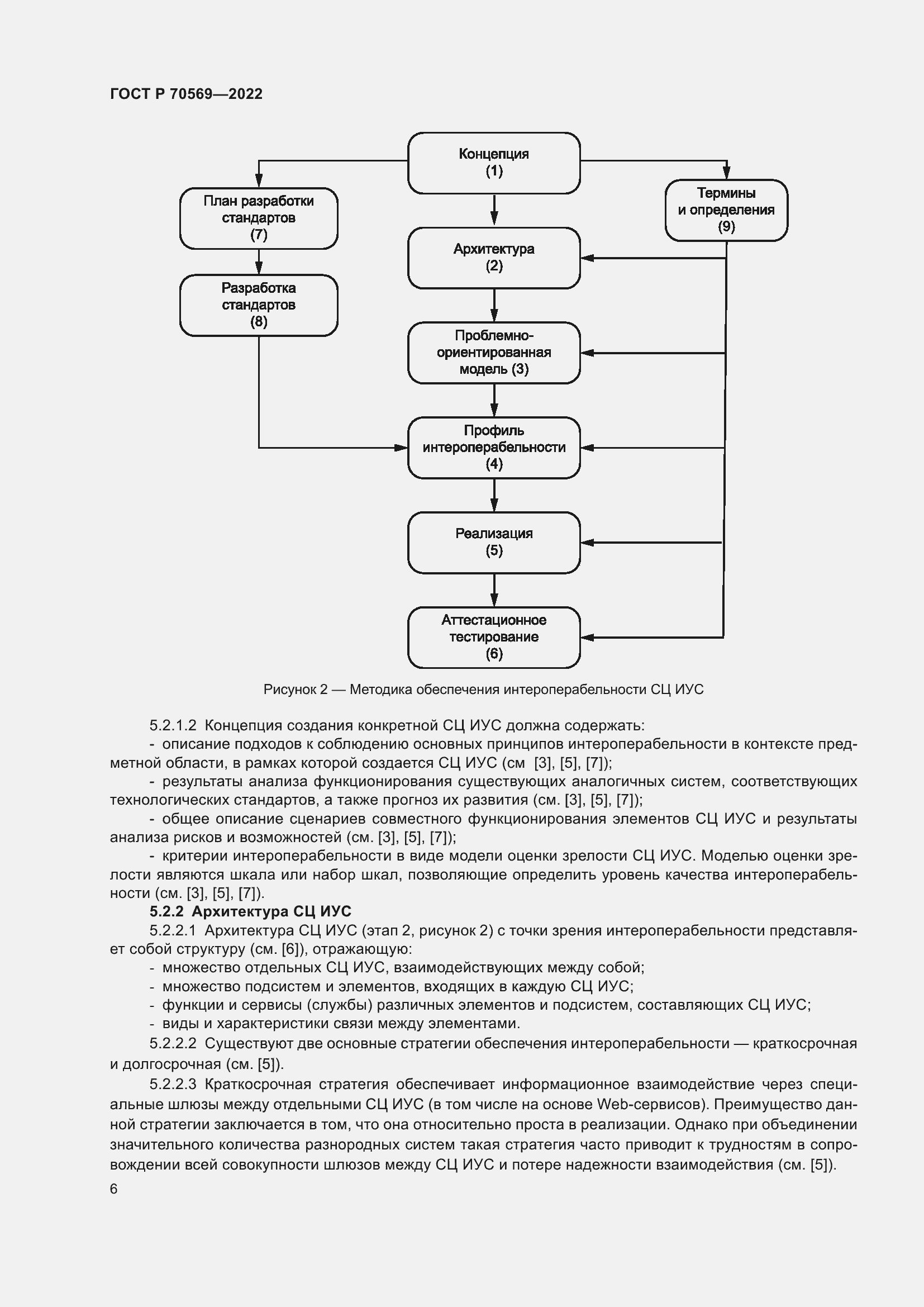 Страница 10 ГОСТ Р 70569-2022