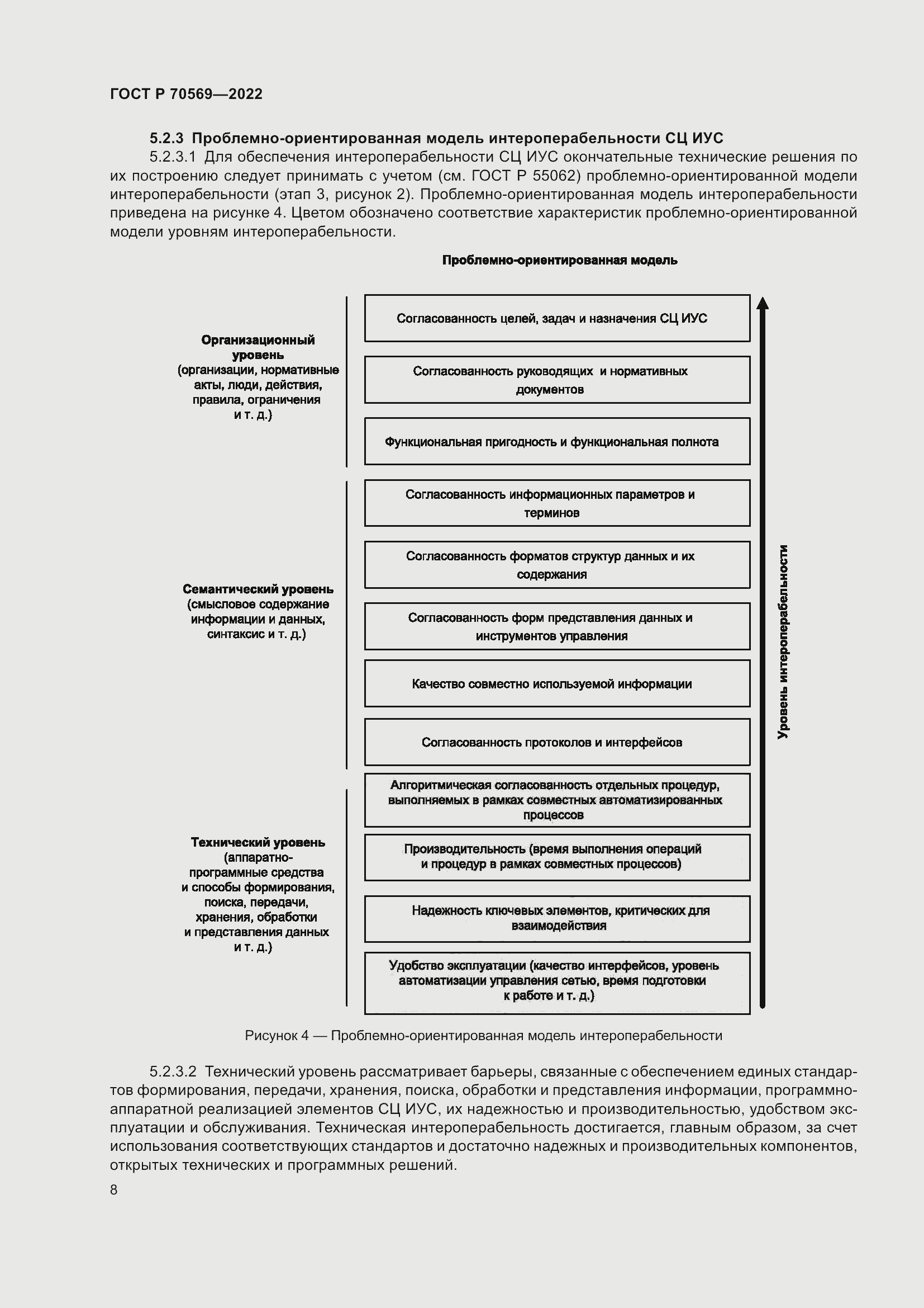Страница 12 ГОСТ Р 70569-2022