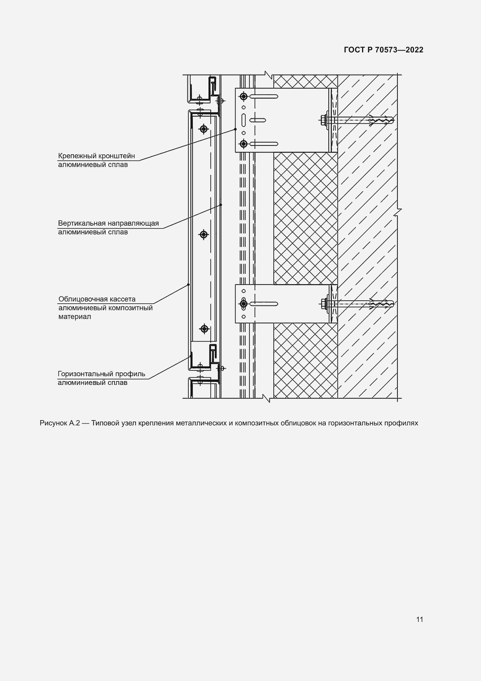 Страница 15 ГОСТ Р 70573-2022