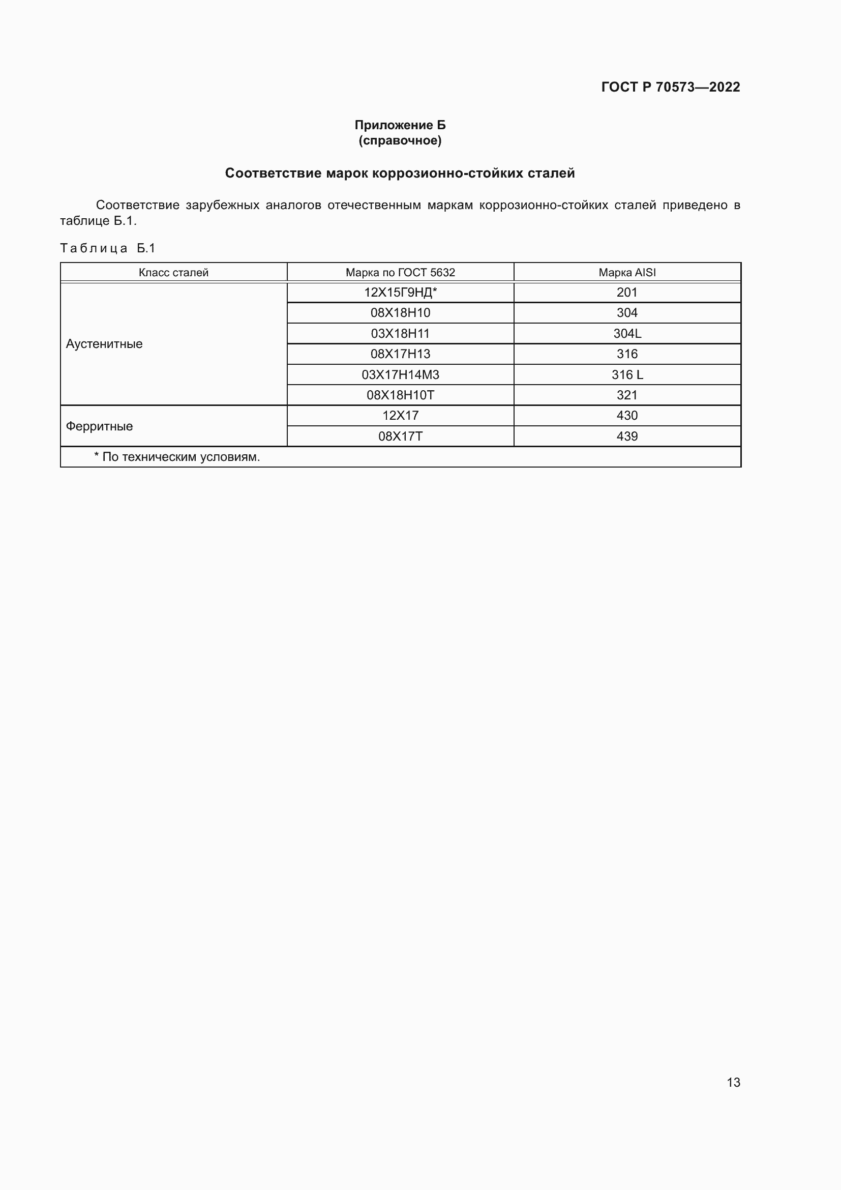 Страница 17 ГОСТ Р 70573-2022