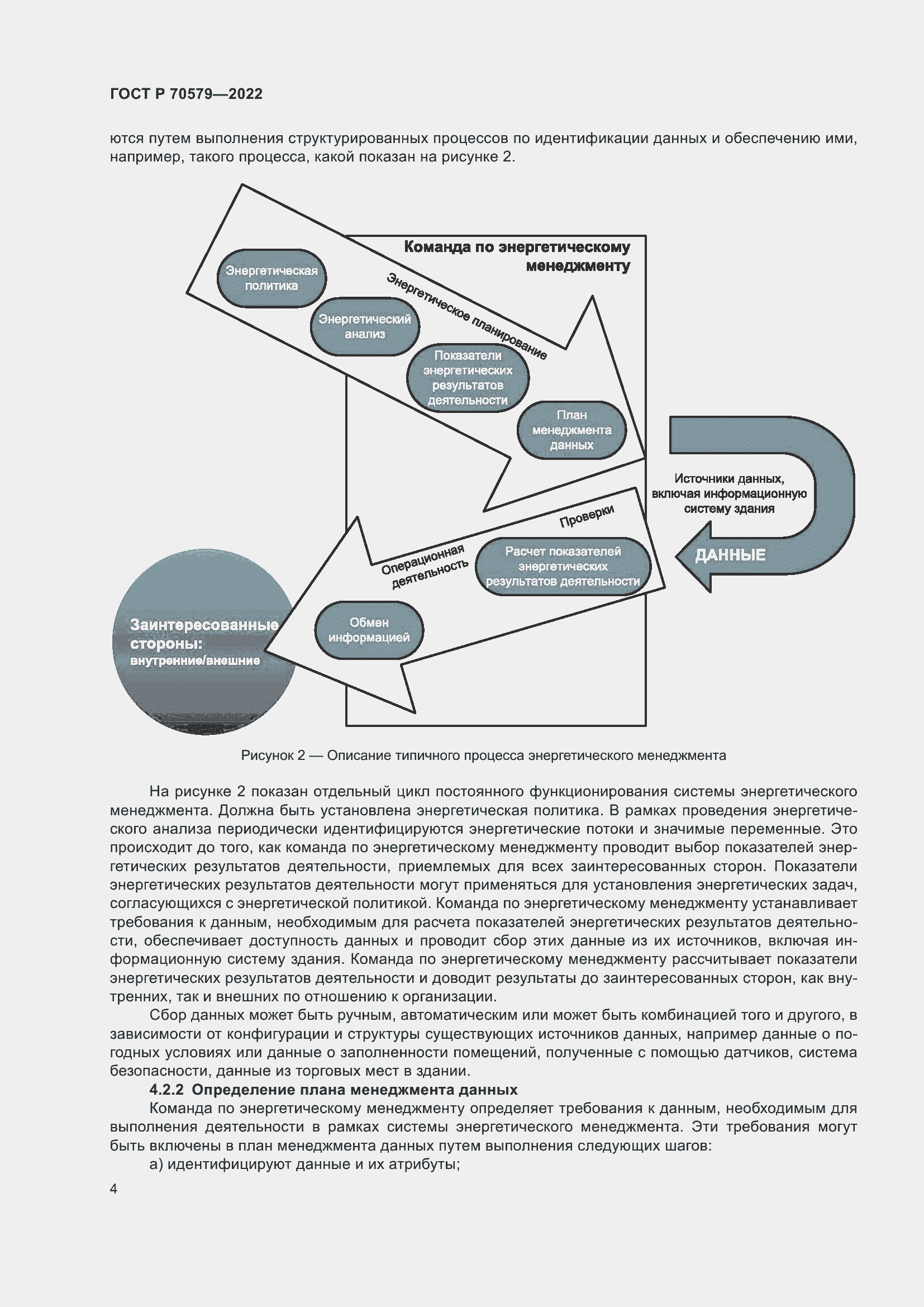 Страница 10 ГОСТ Р 70579-2022