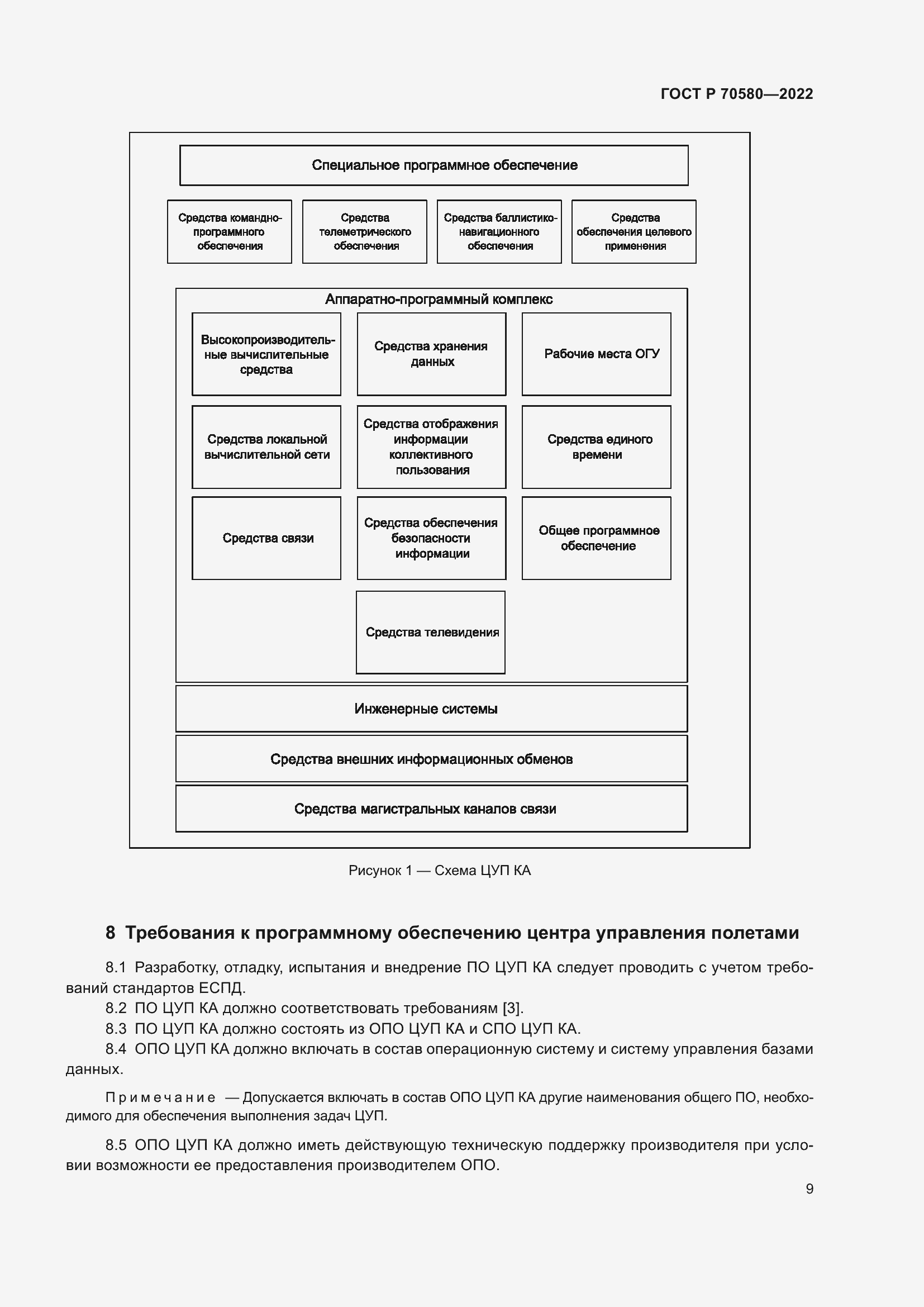Страница 13 ГОСТ Р 70580-2022