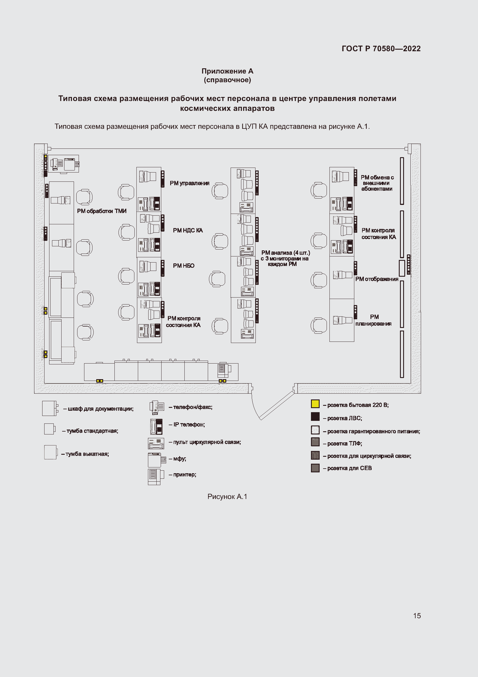 Страница 19 ГОСТ Р 70580-2022