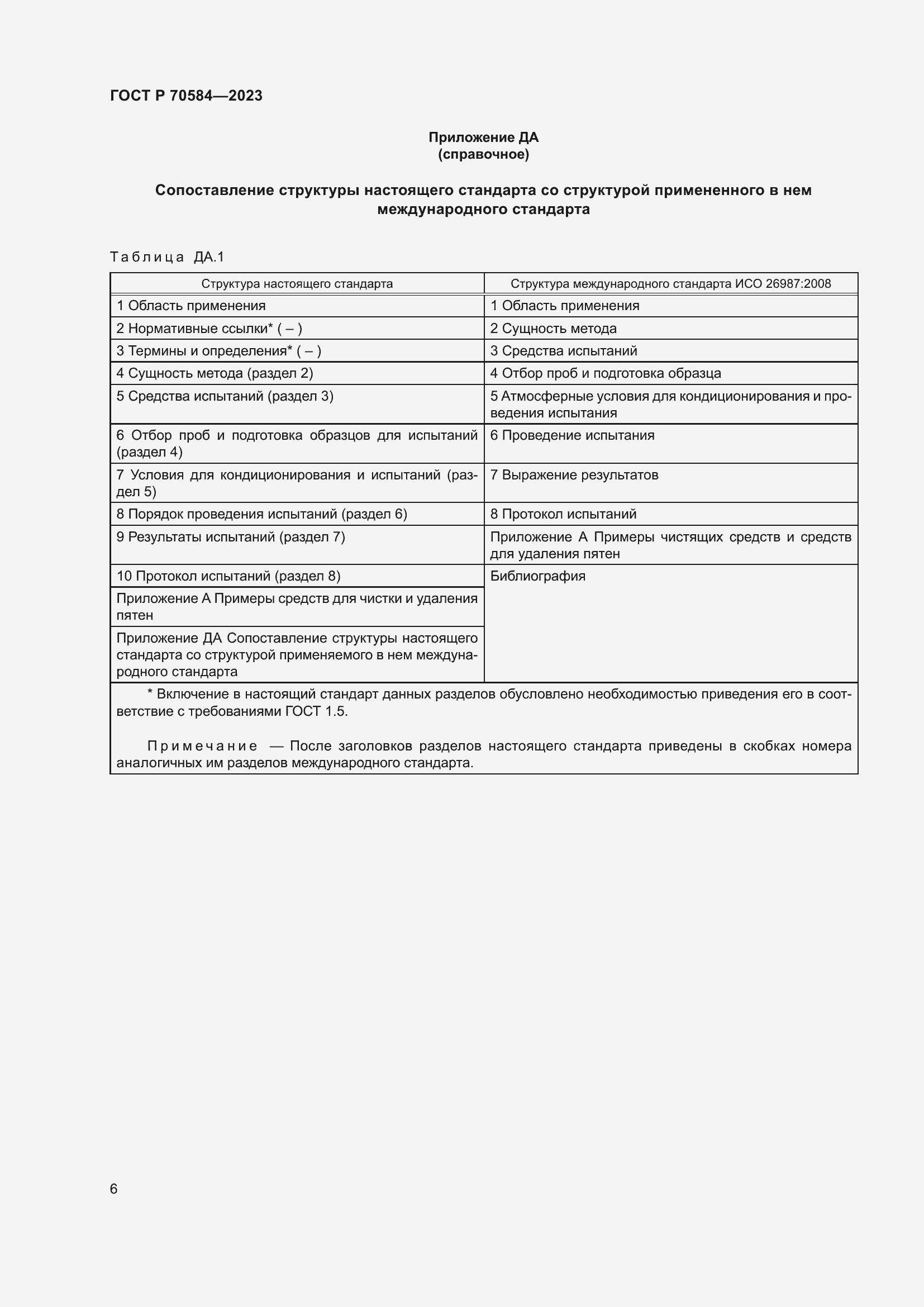 Страница 10 ГОСТ Р 70584-2023