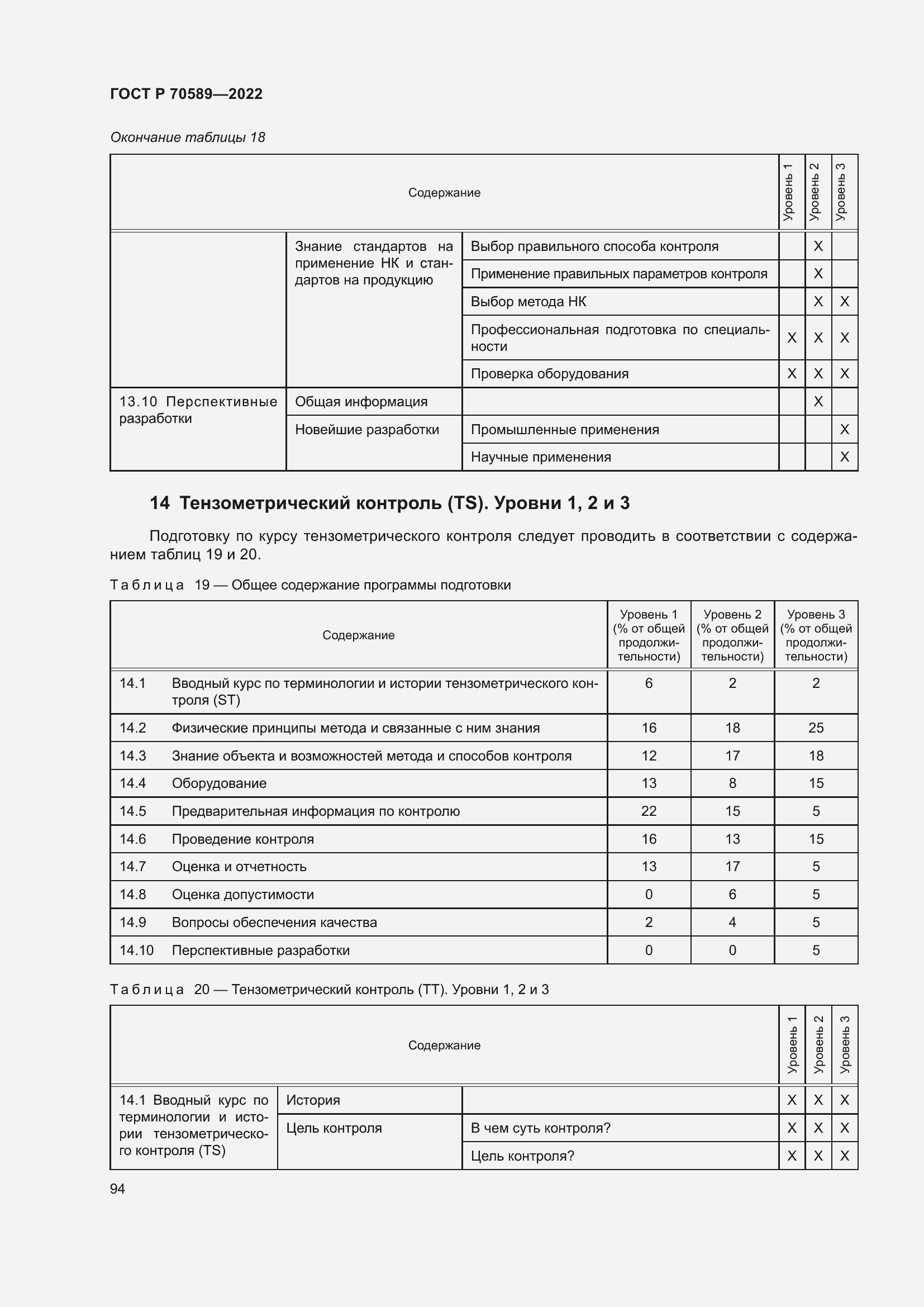 Страница 100 ГОСТ Р 70589-2022