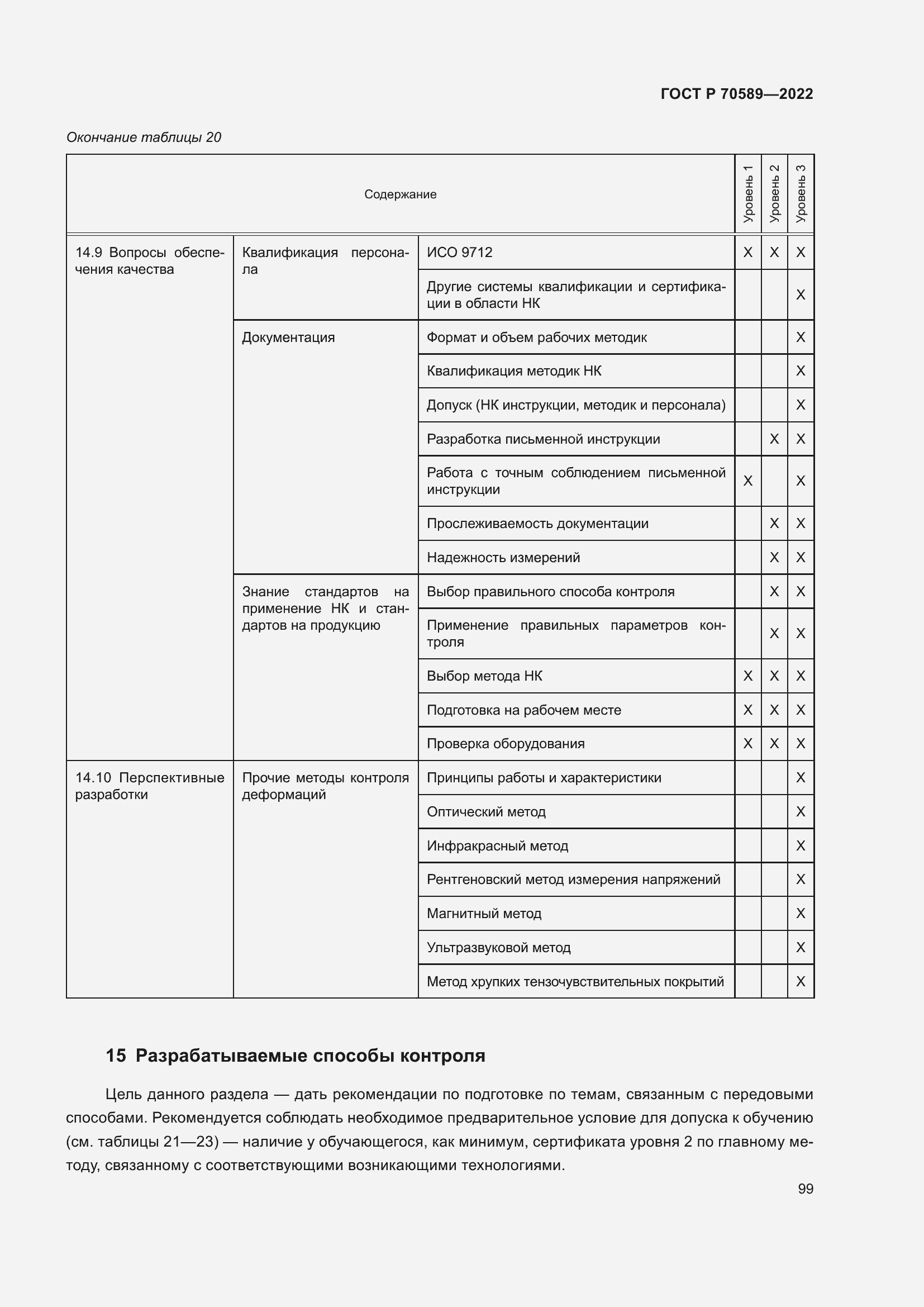 Страница 105 ГОСТ Р 70589-2022