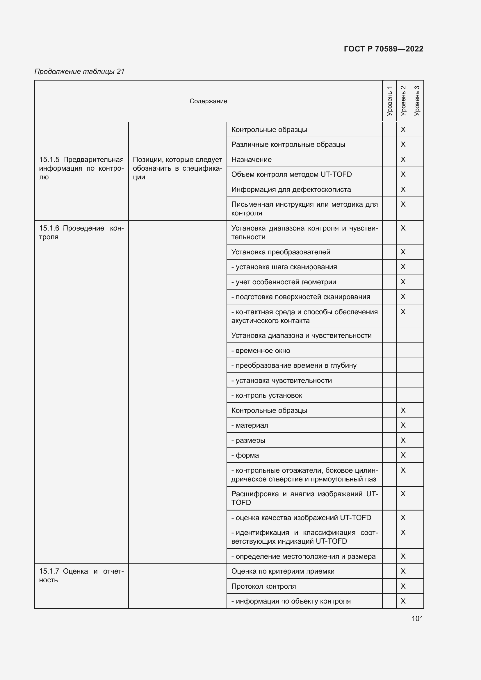 Страница 107 ГОСТ Р 70589-2022