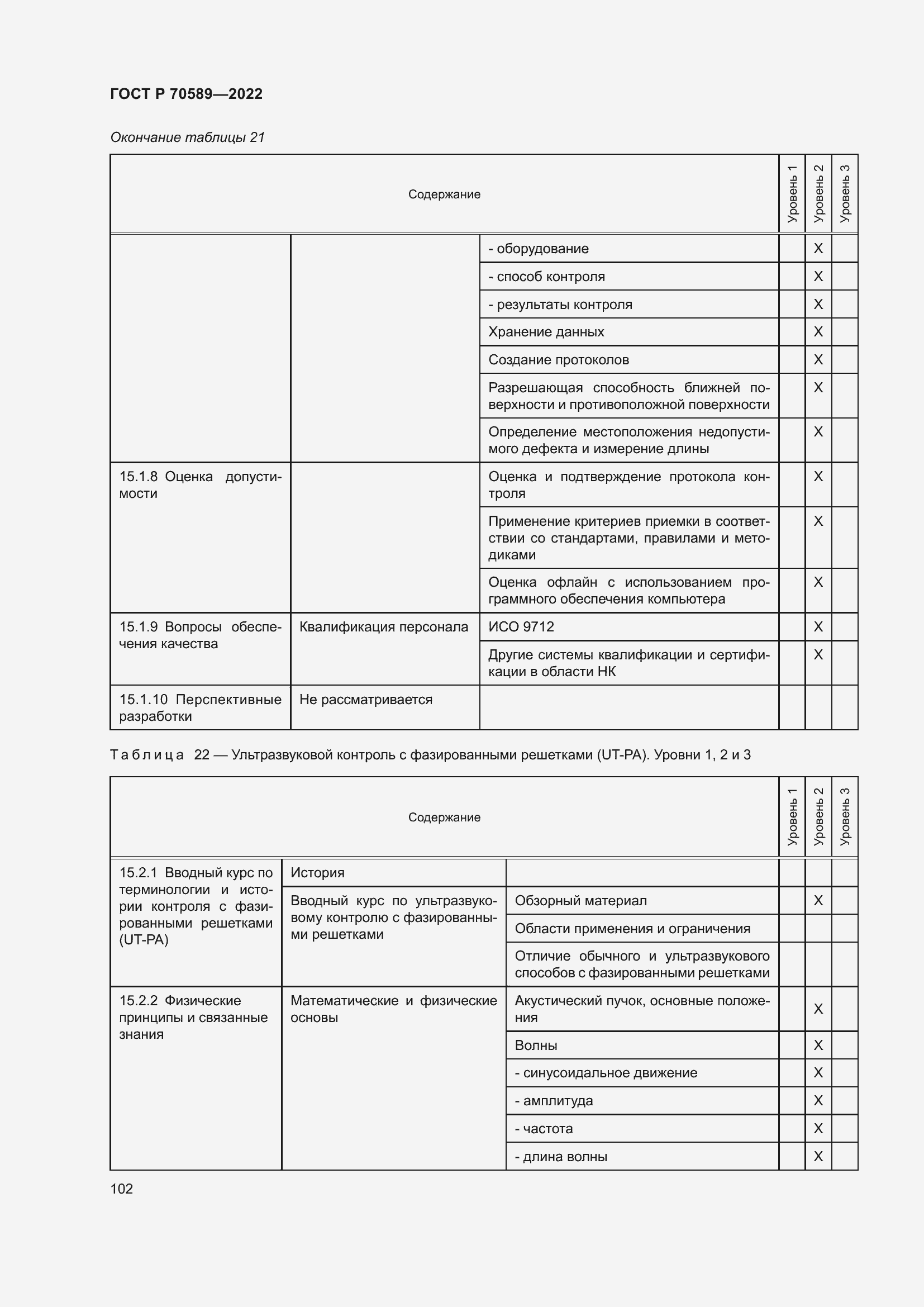 Страница 108 ГОСТ Р 70589-2022
