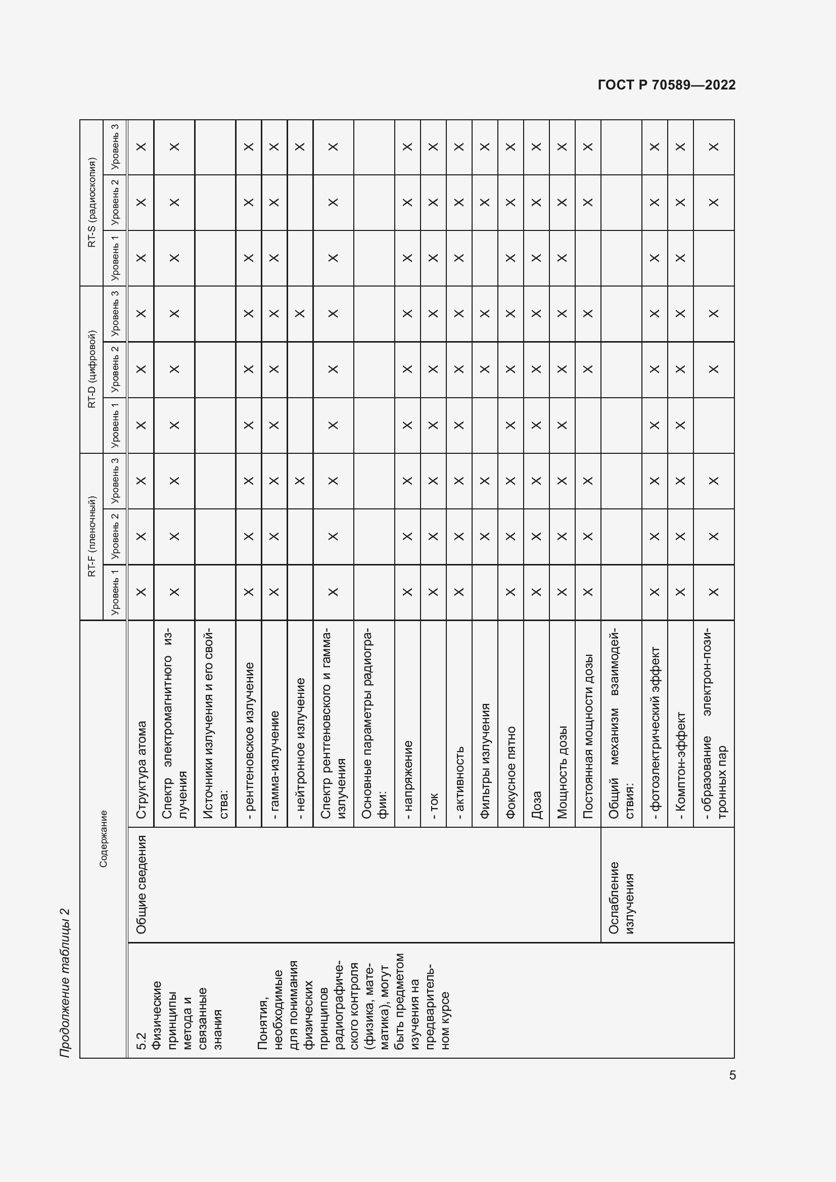 Страница 11 ГОСТ Р 70589-2022