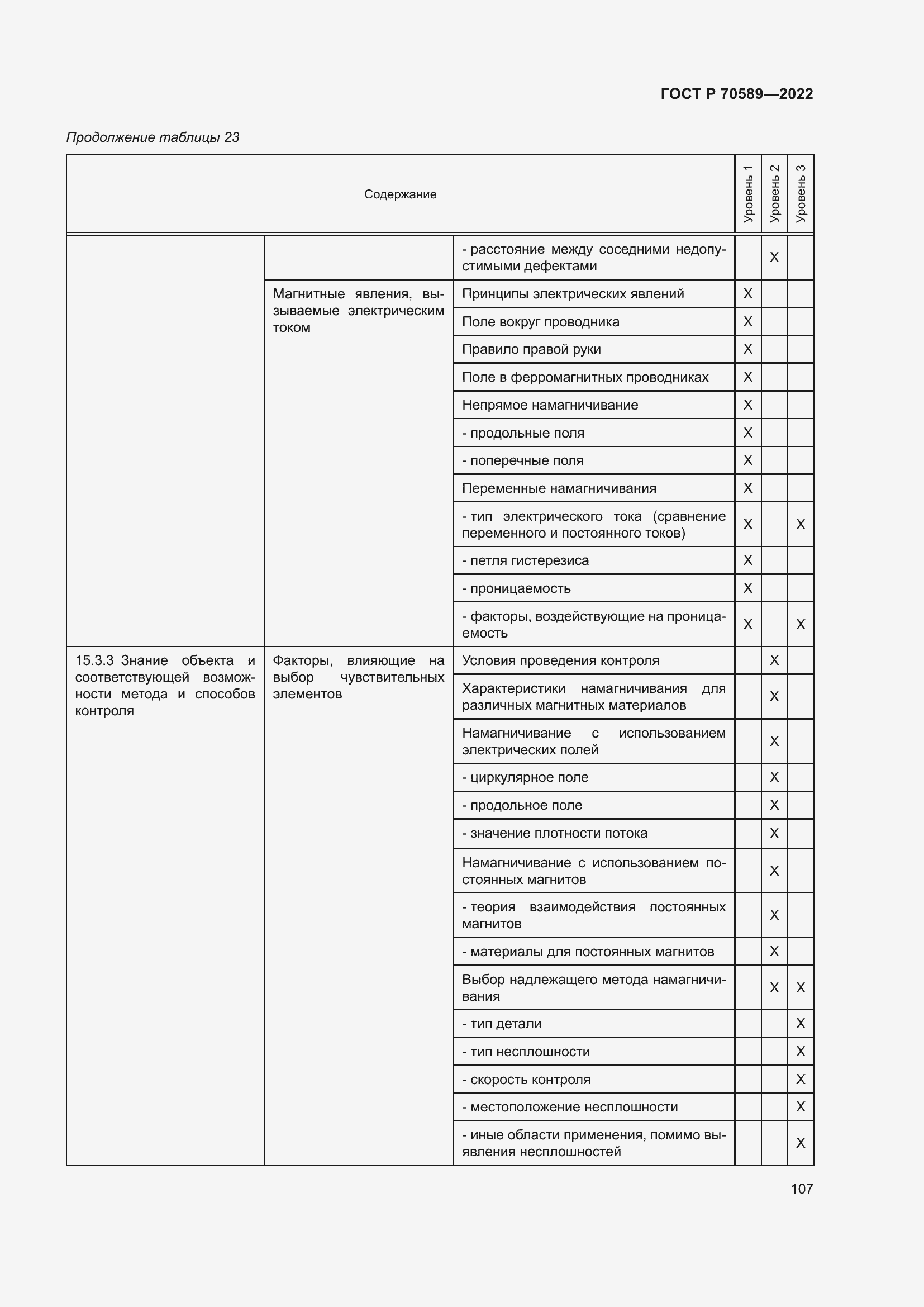 Страница 113 ГОСТ Р 70589-2022