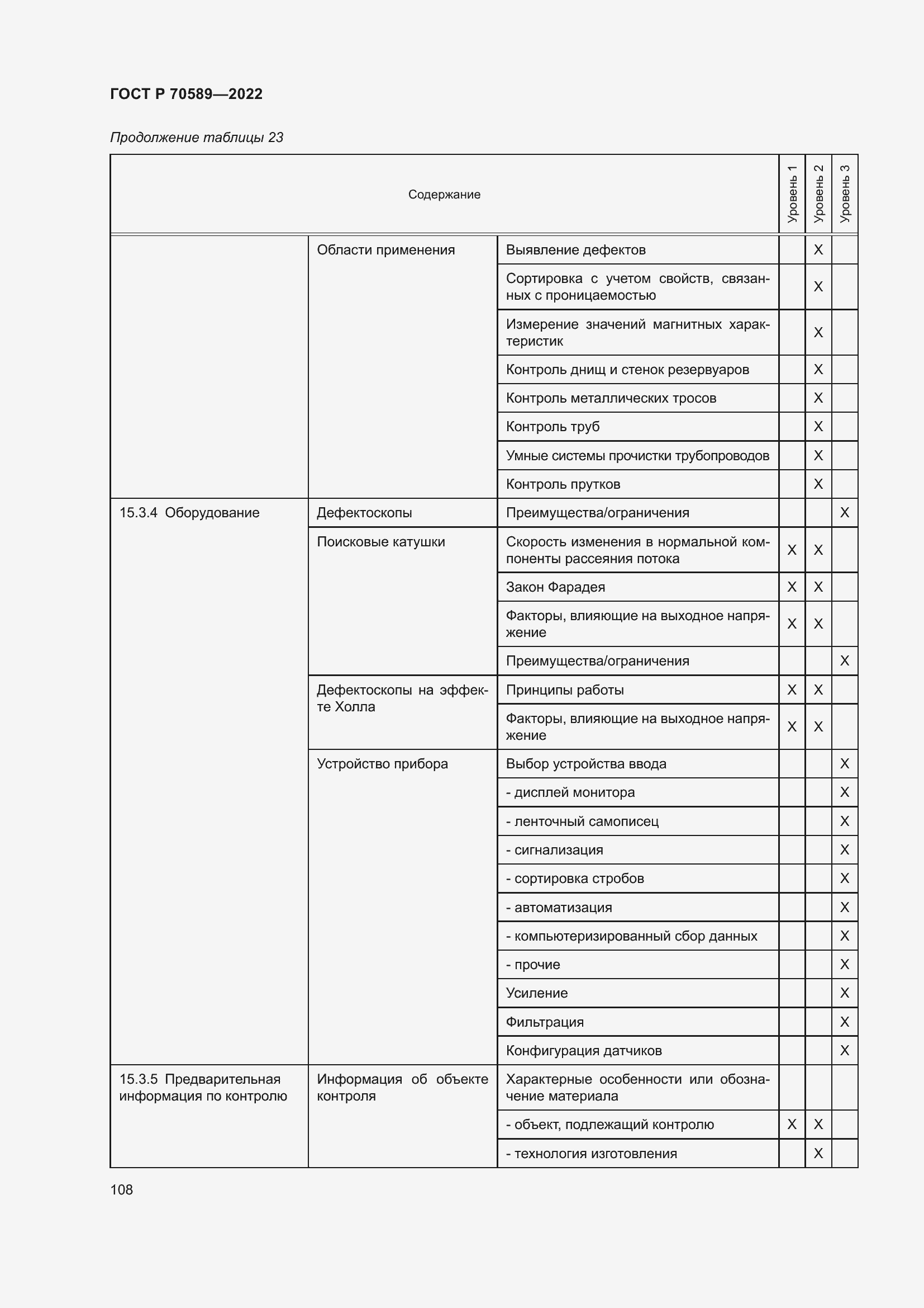 Страница 114 ГОСТ Р 70589-2022