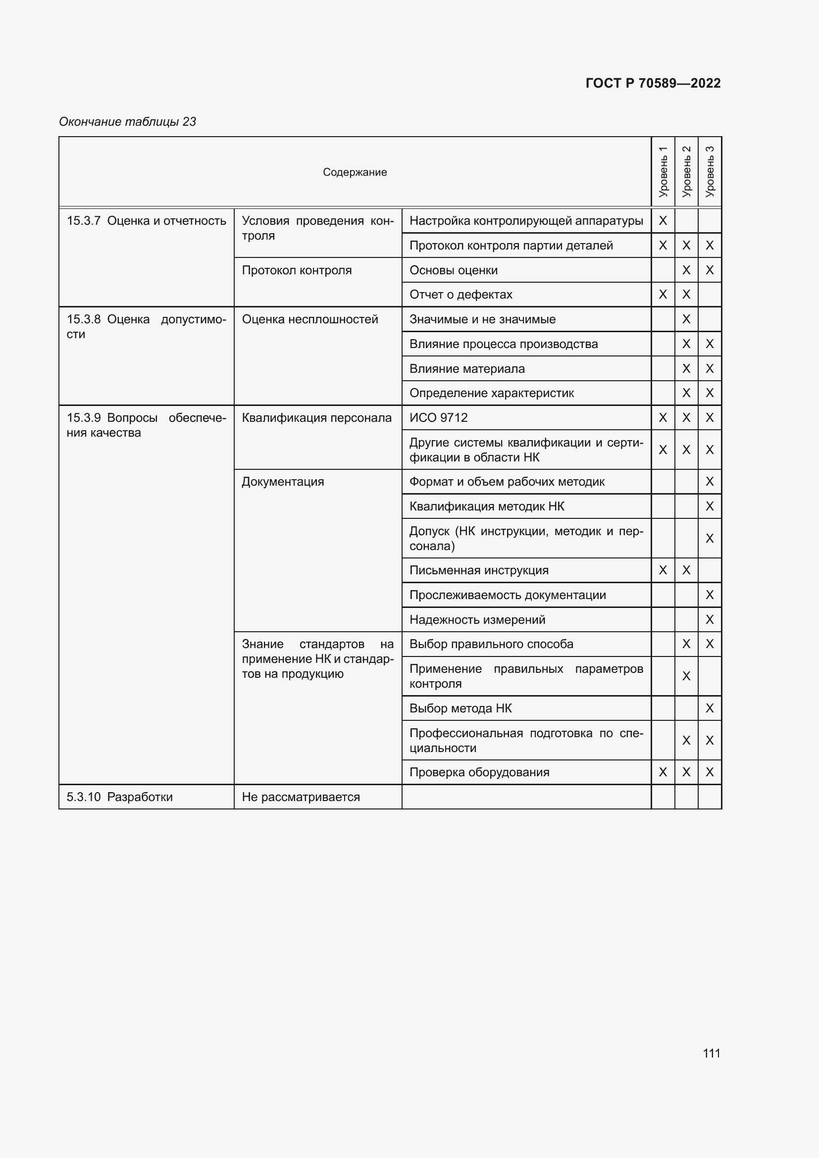 Страница 117 ГОСТ Р 70589-2022