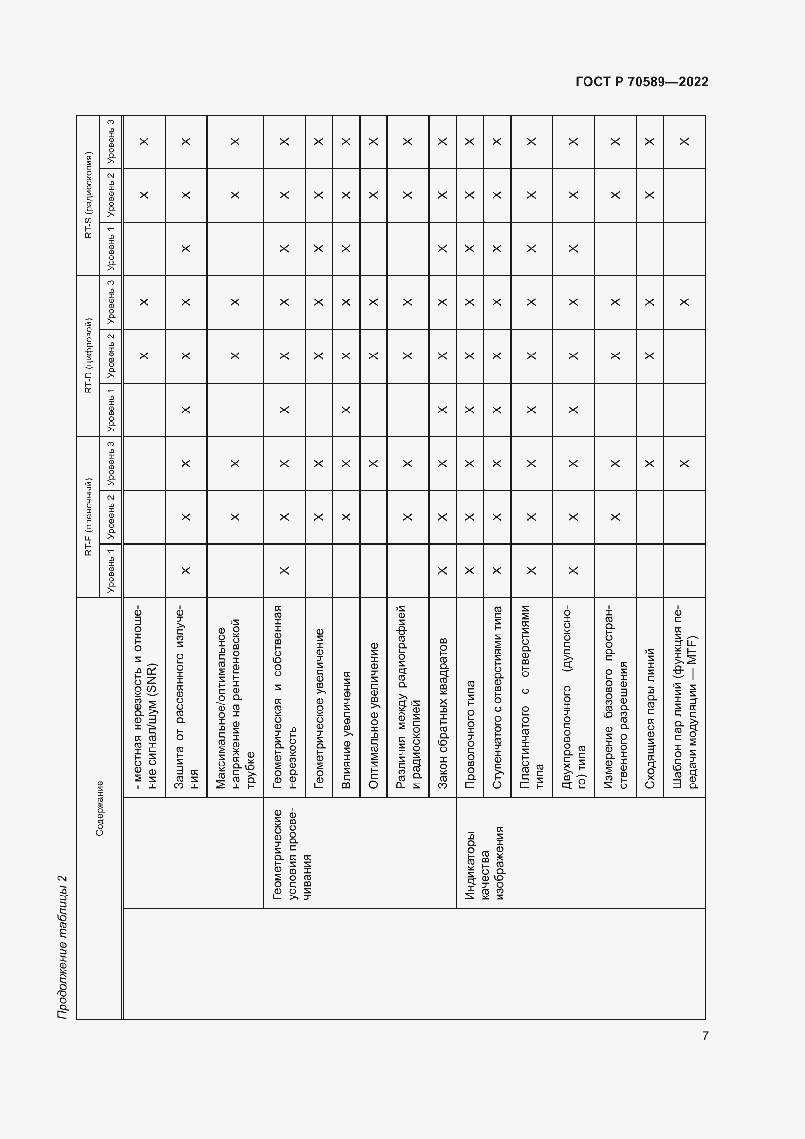 Страница 13 ГОСТ Р 70589-2022