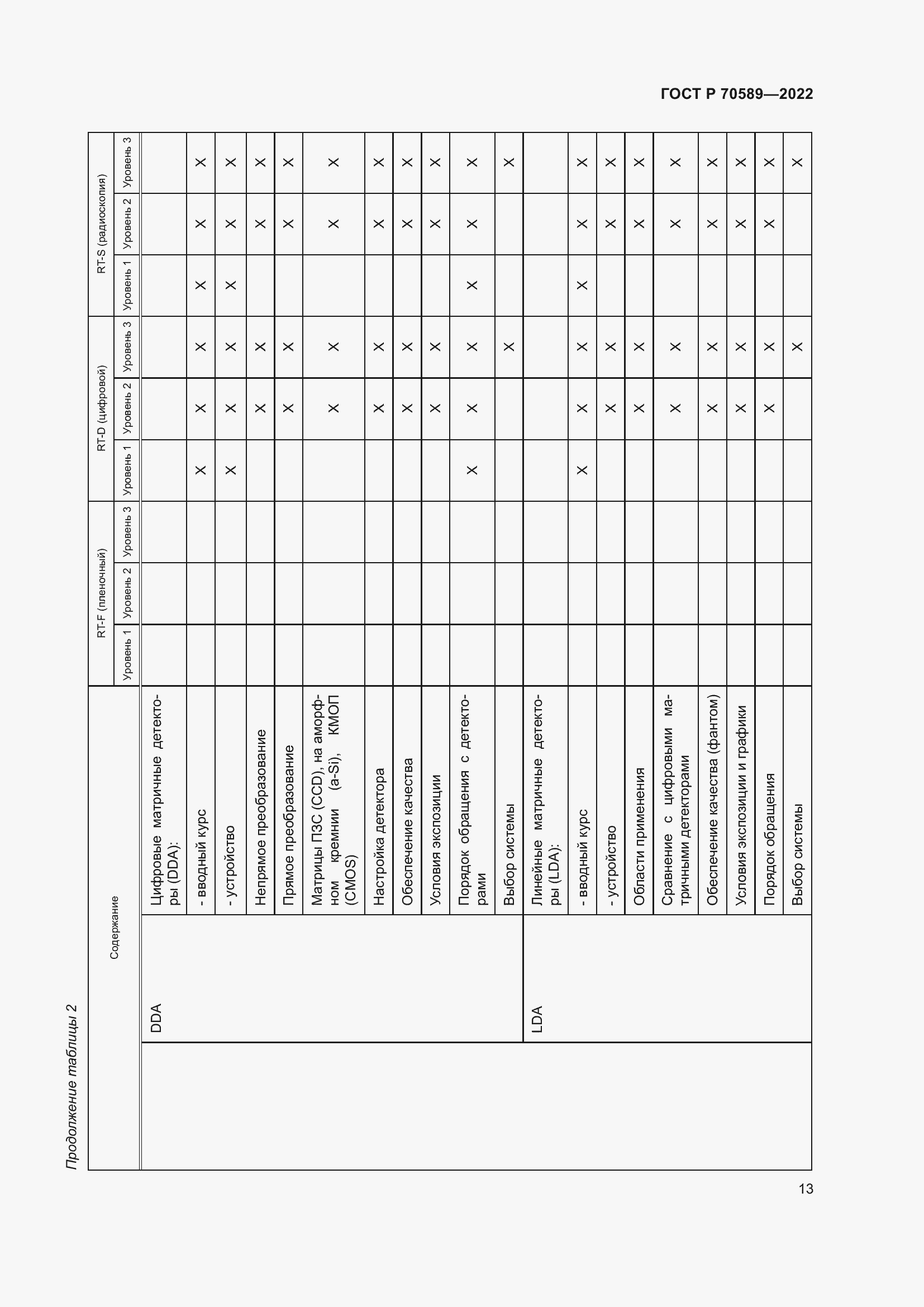 Страница 19 ГОСТ Р 70589-2022