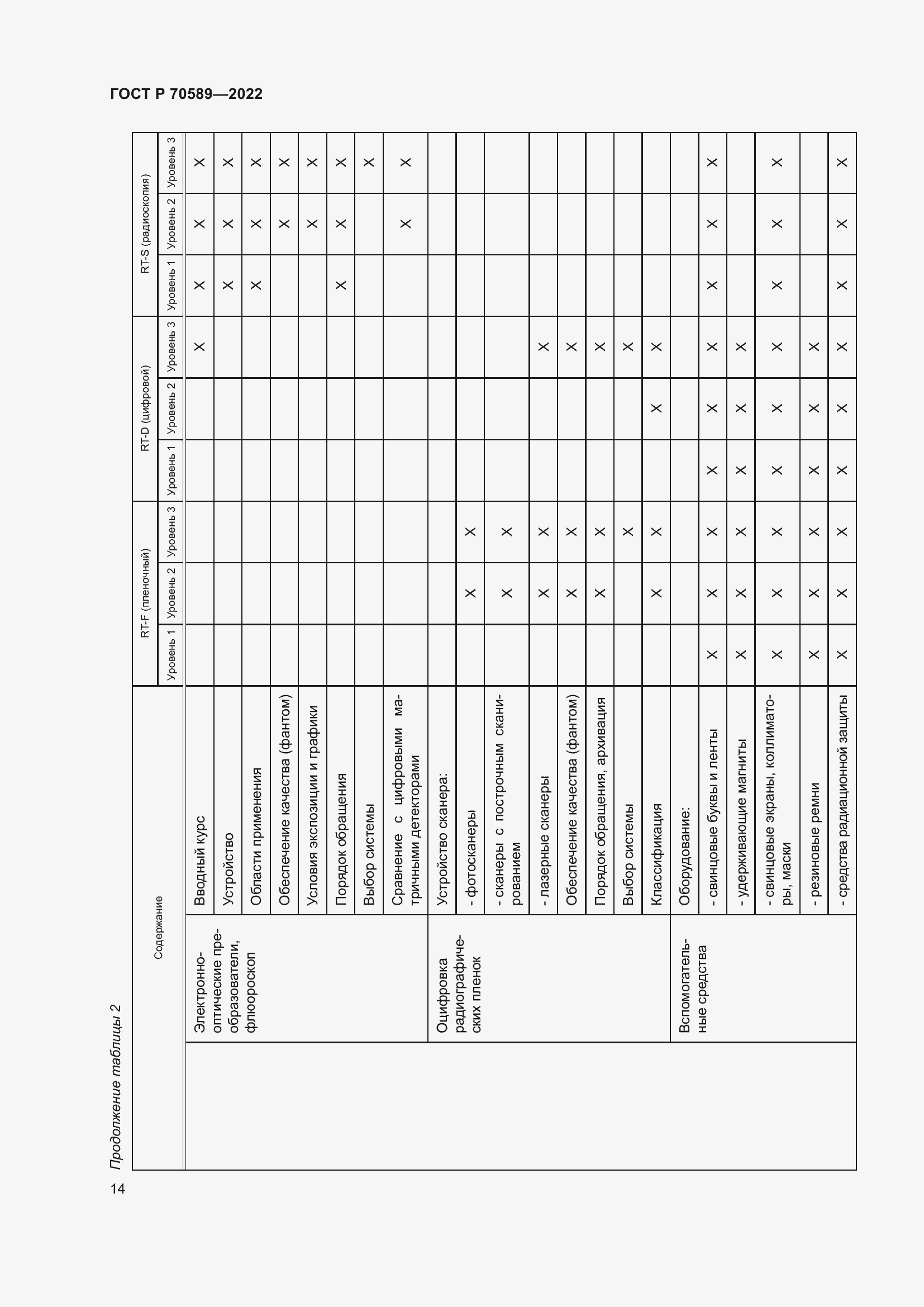 Страница 20 ГОСТ Р 70589-2022