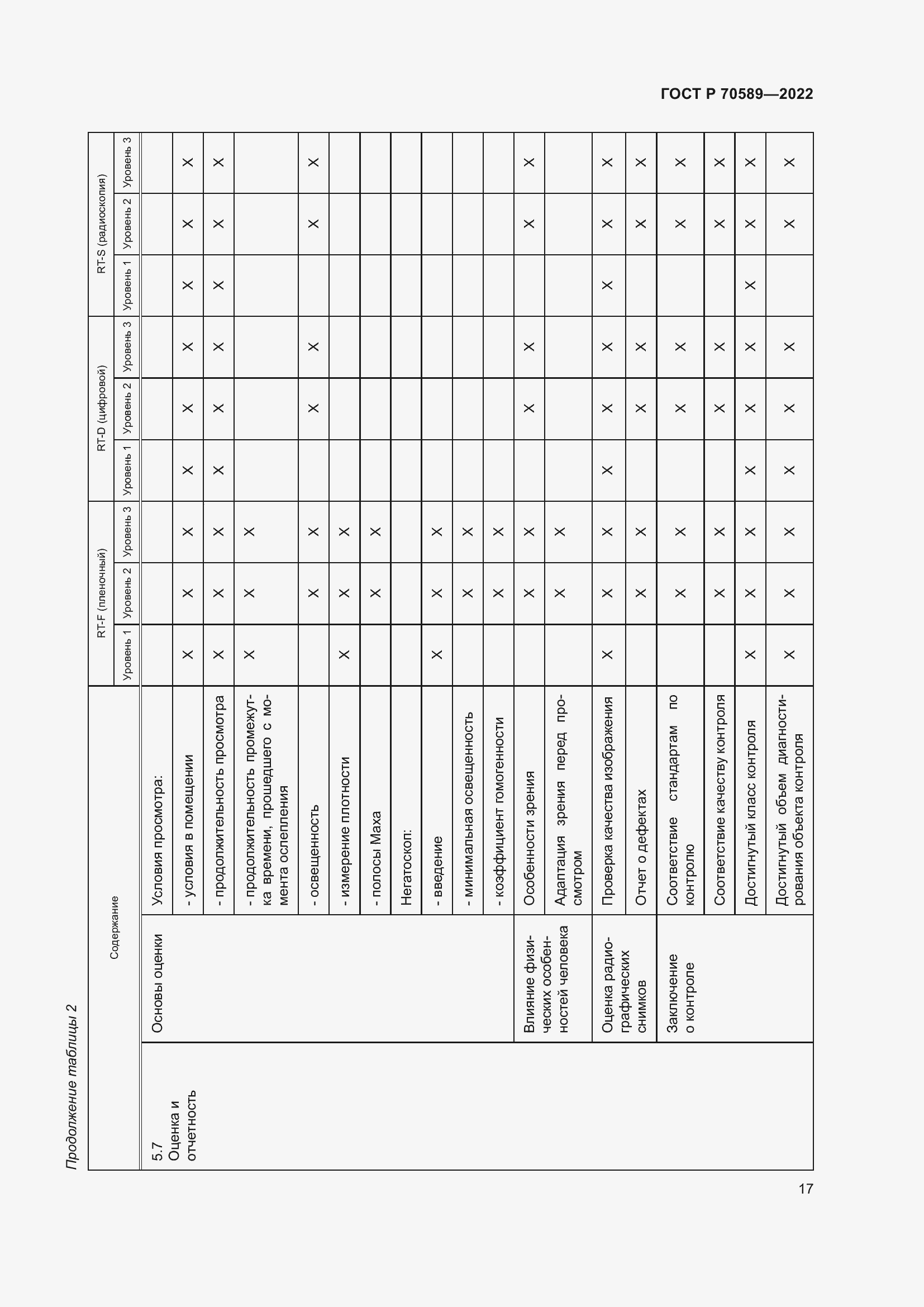 Страница 23 ГОСТ Р 70589-2022